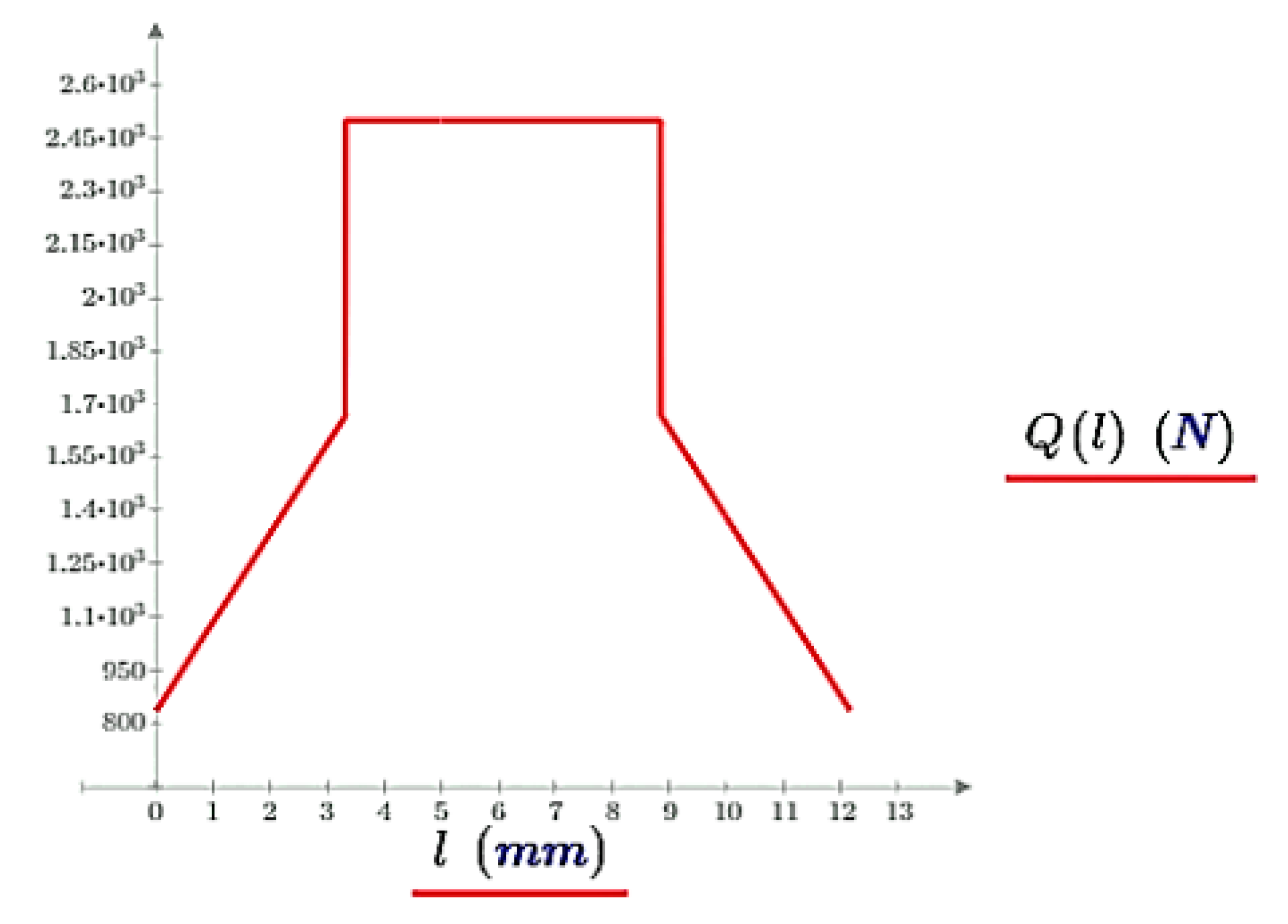 Preprints 92399 g002