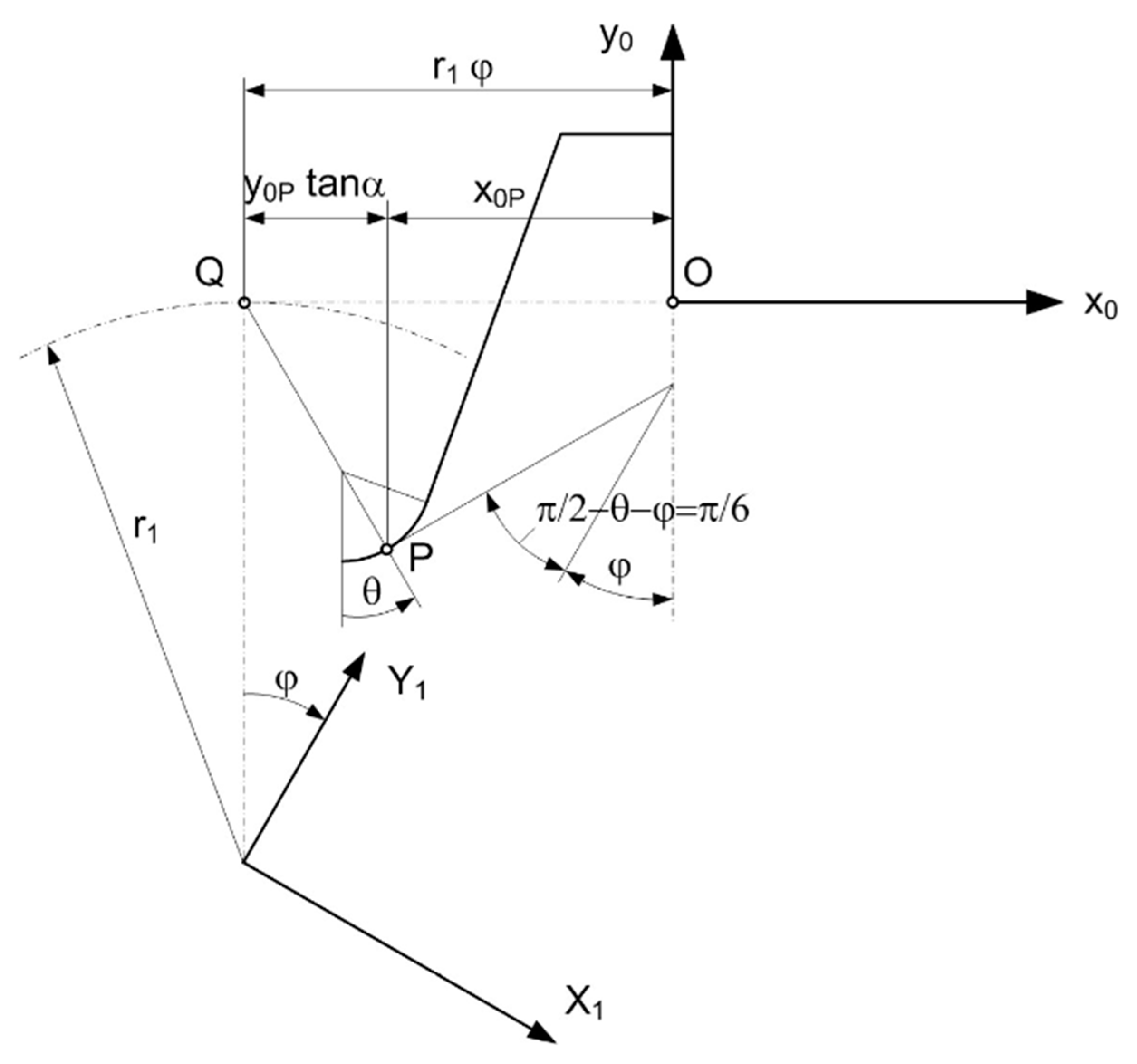 Preprints 92399 g003