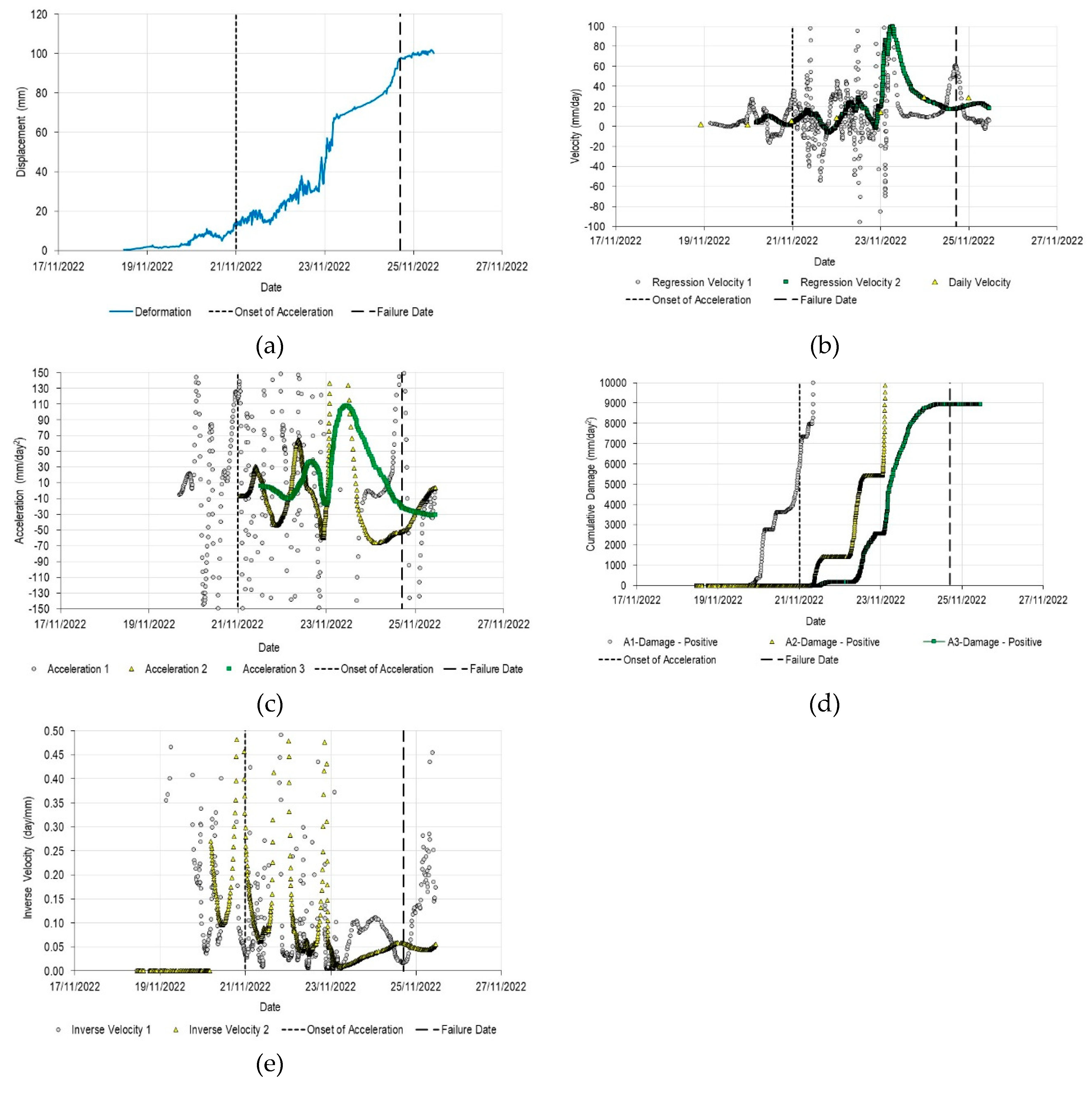 Preprints 209860 g004 Preprints 209860 g004