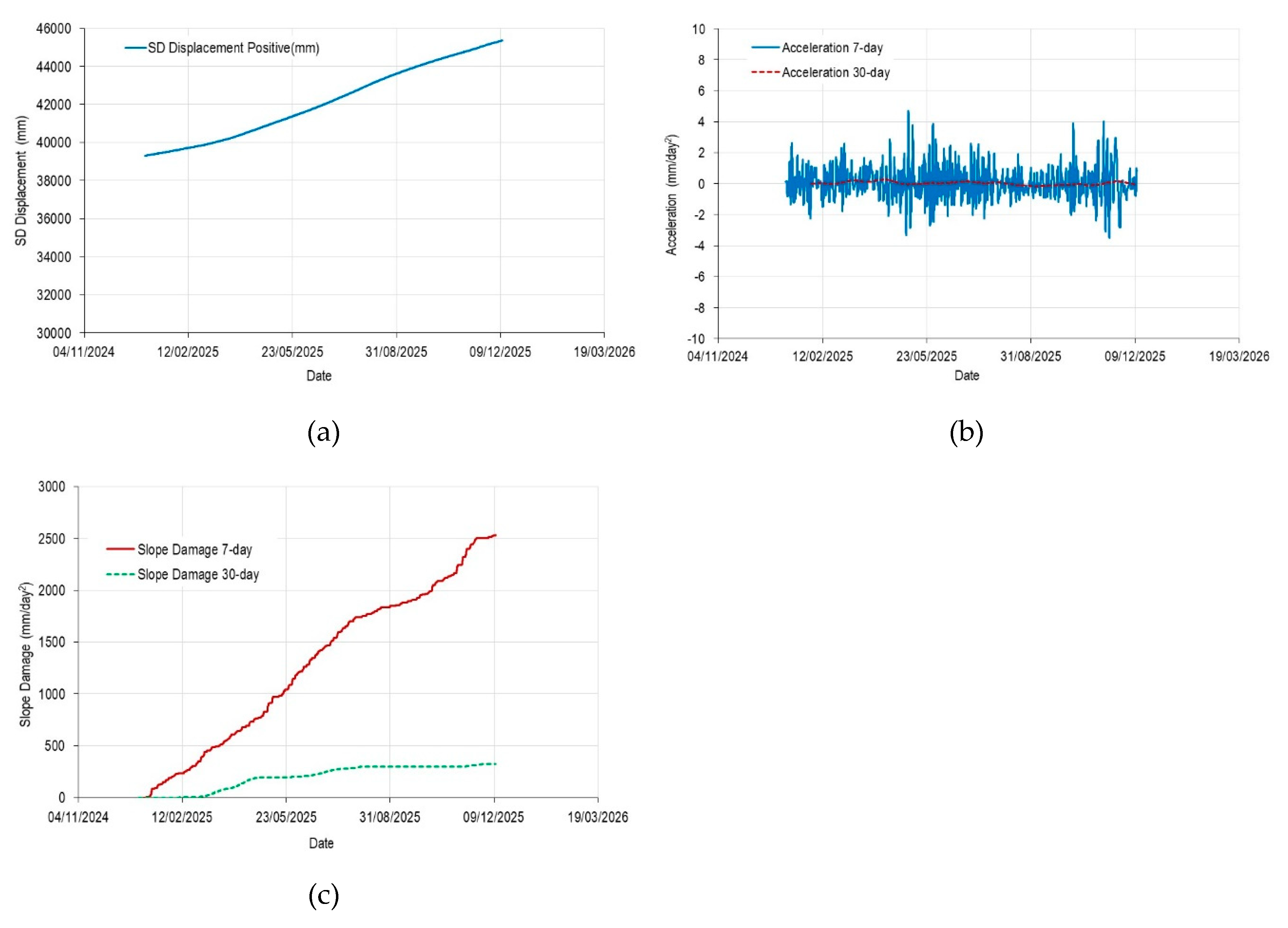 Preprints 209860 g006 Preprints 209860 g006