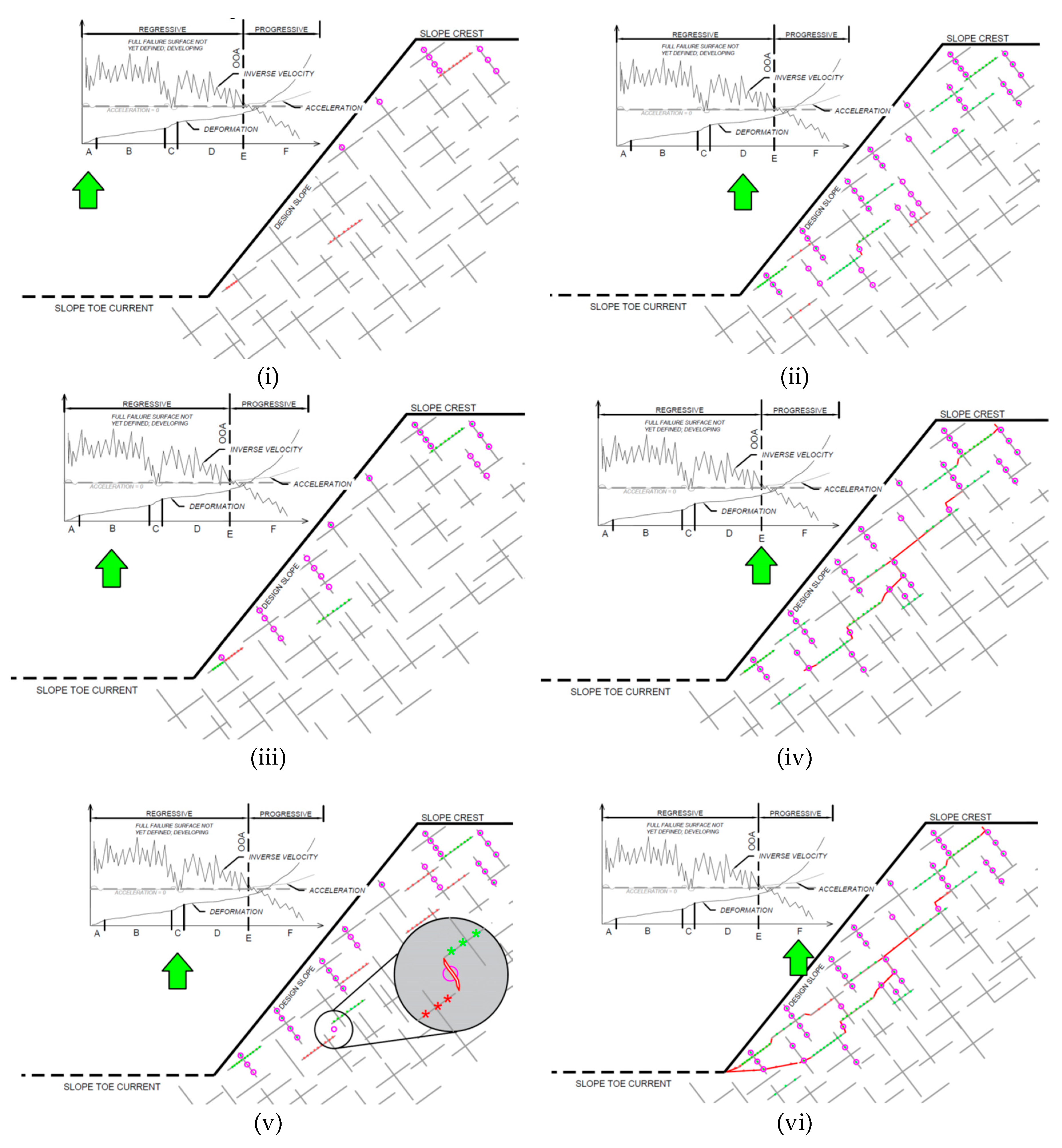 Preprints 209860 g010a Preprints 209860 g010a