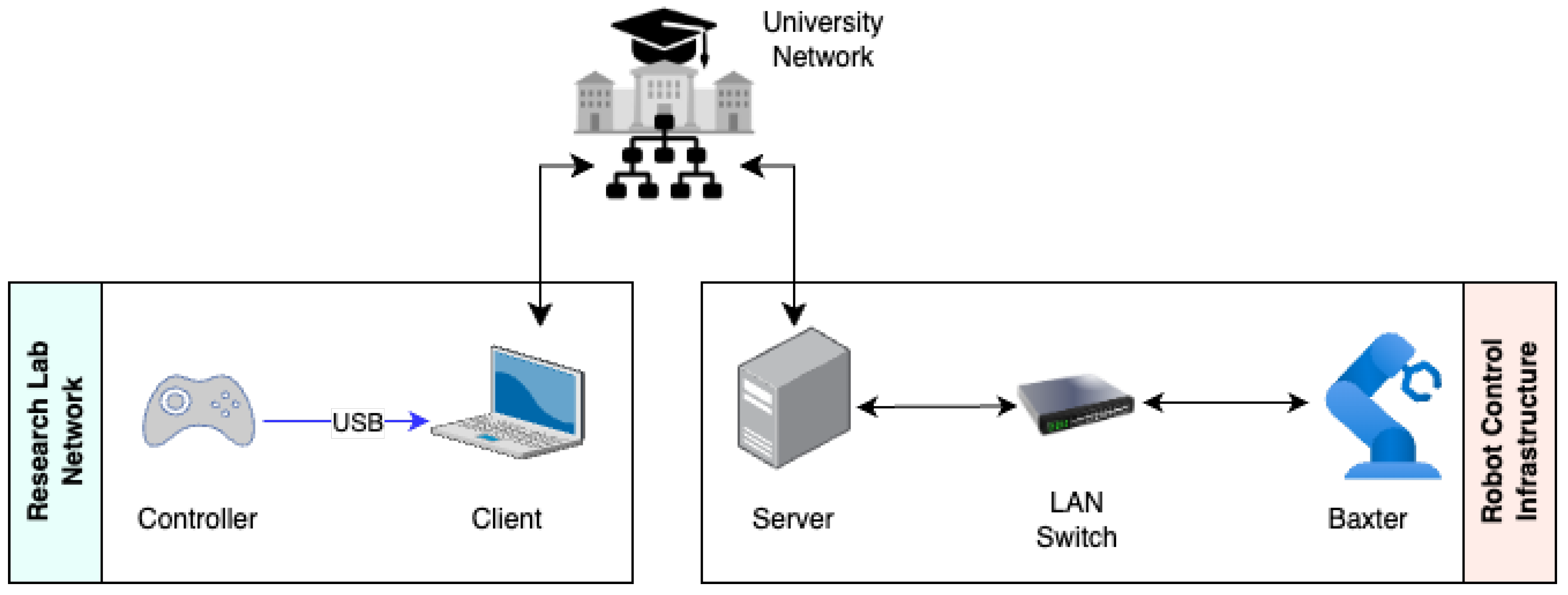 Preprints 121471 g003