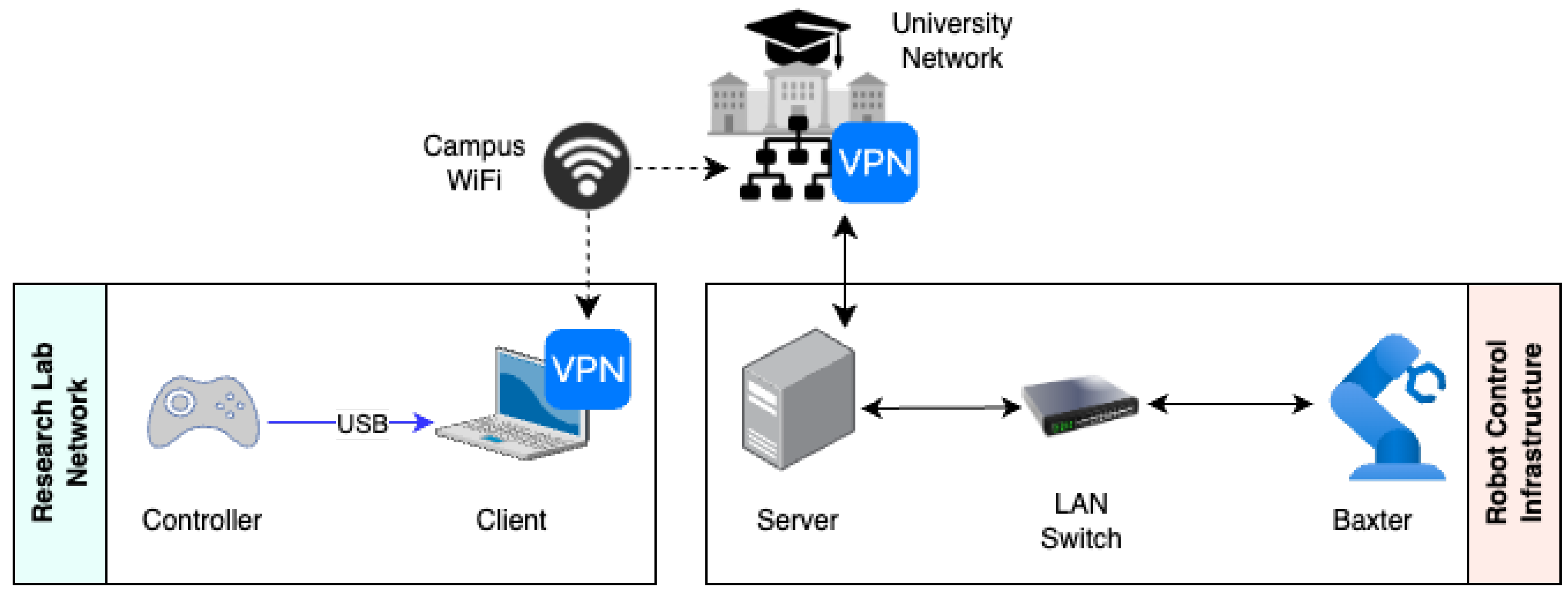 Preprints 121471 g004