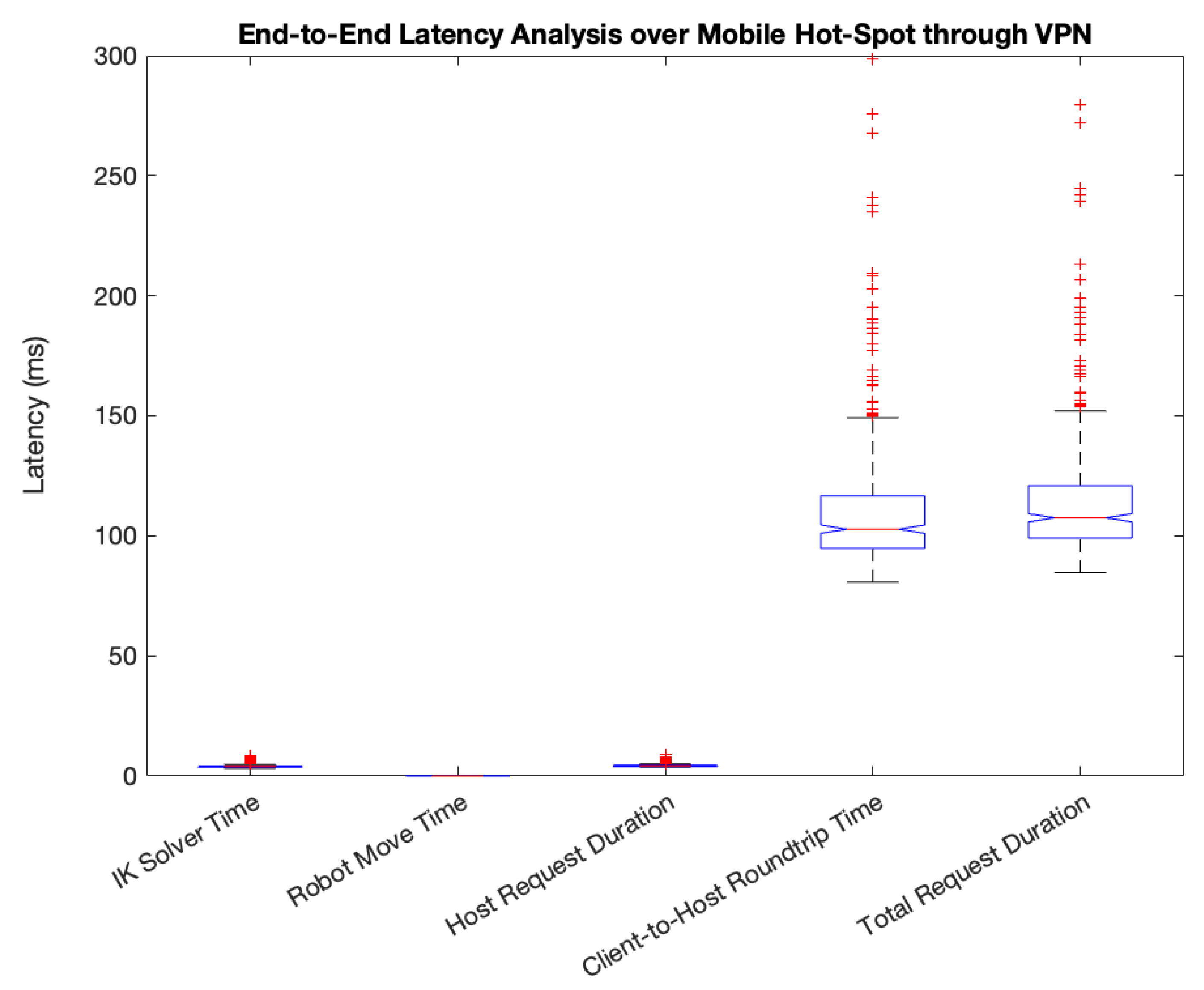 Preprints 121471 g009