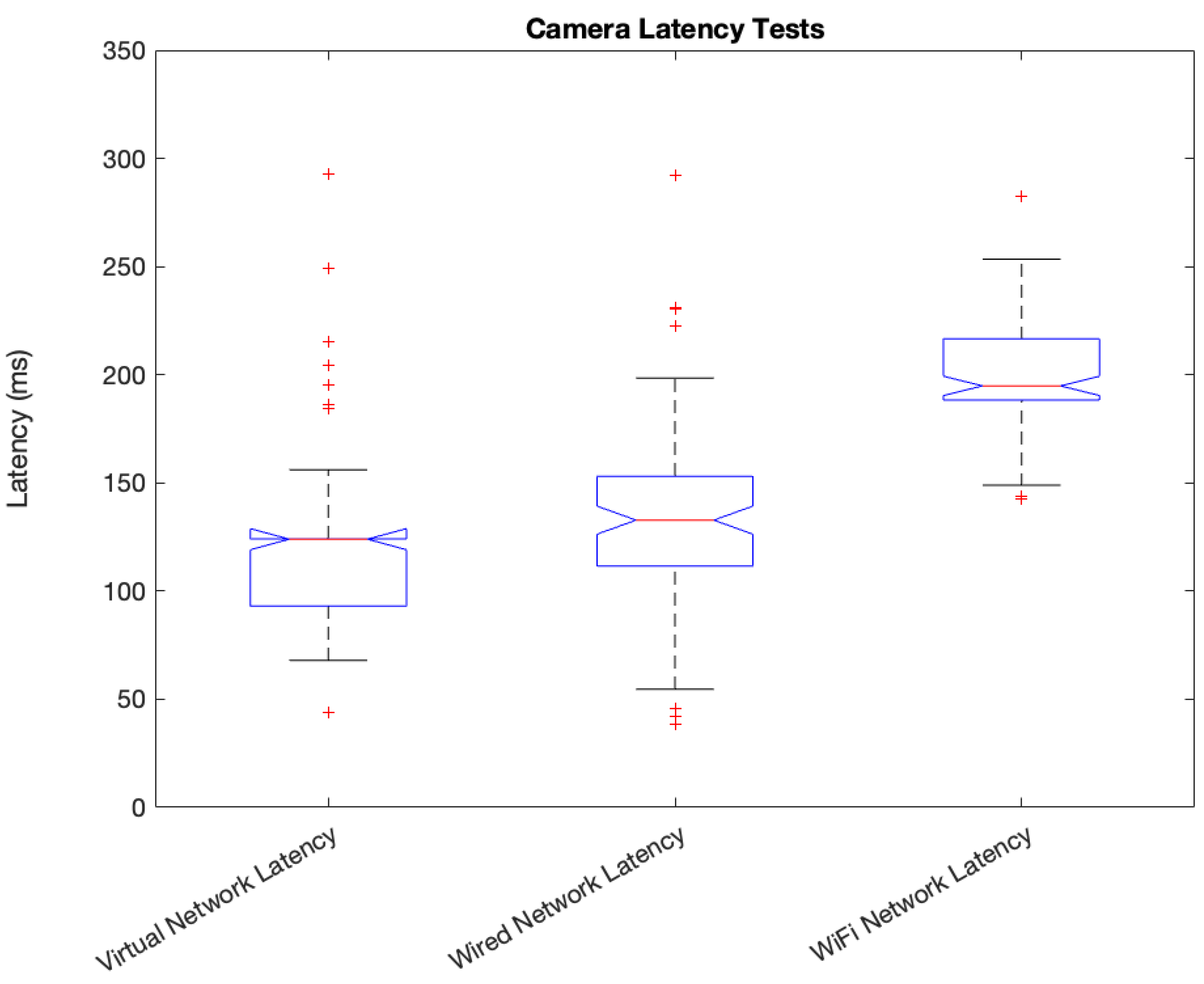 Preprints 121471 g014