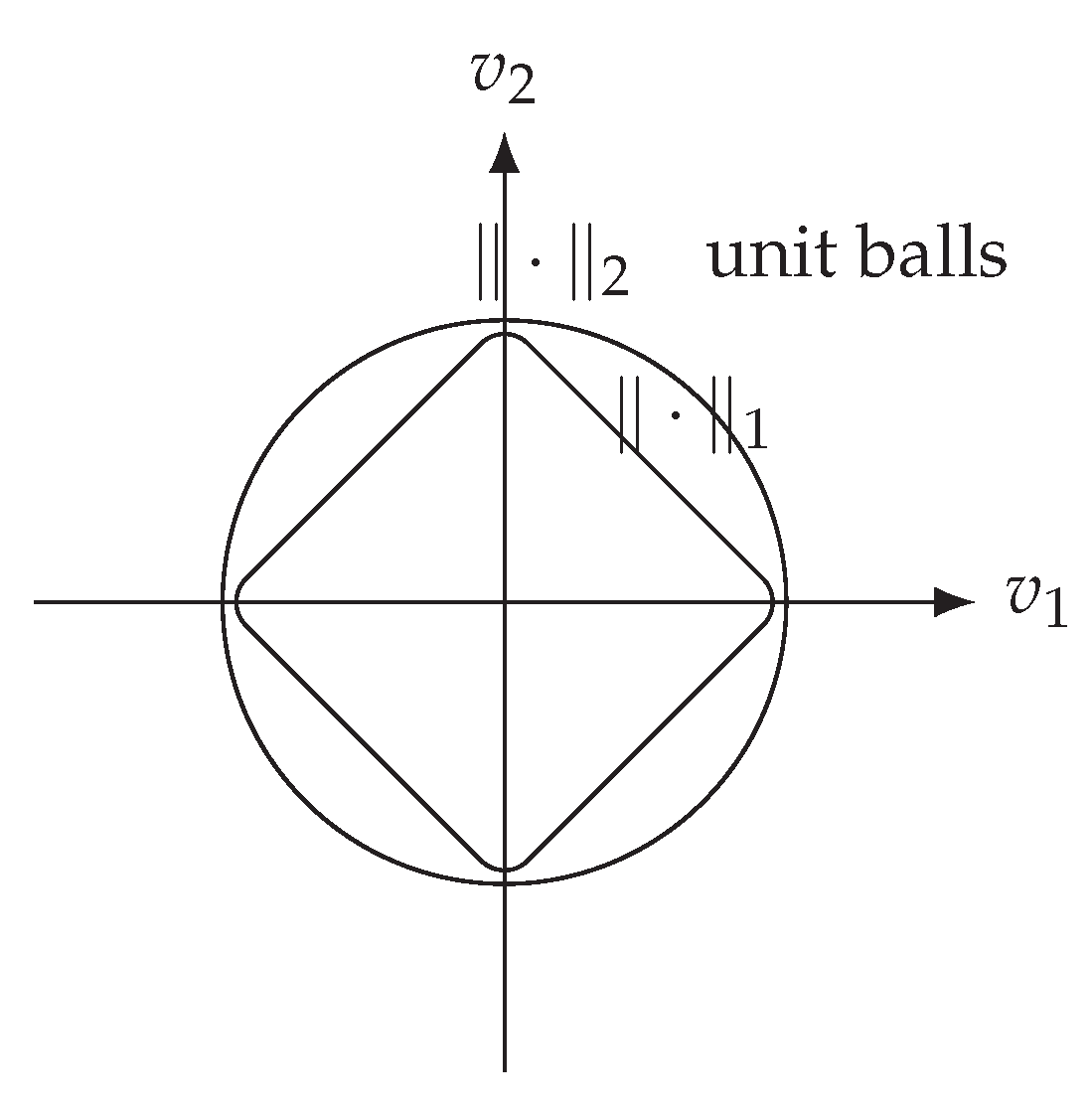 Preprints 179508 g0a1