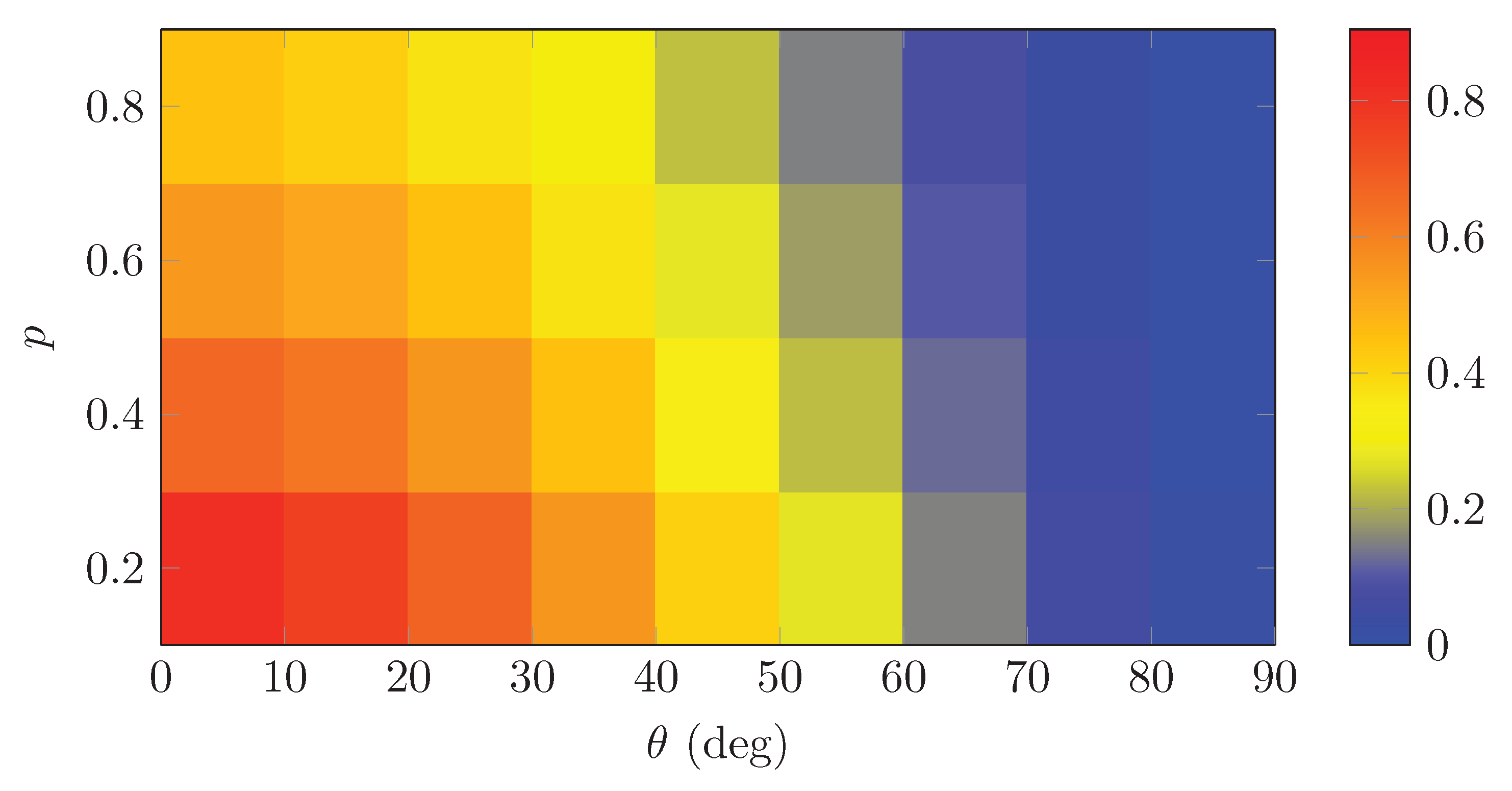 Preprints 179508 g0a5