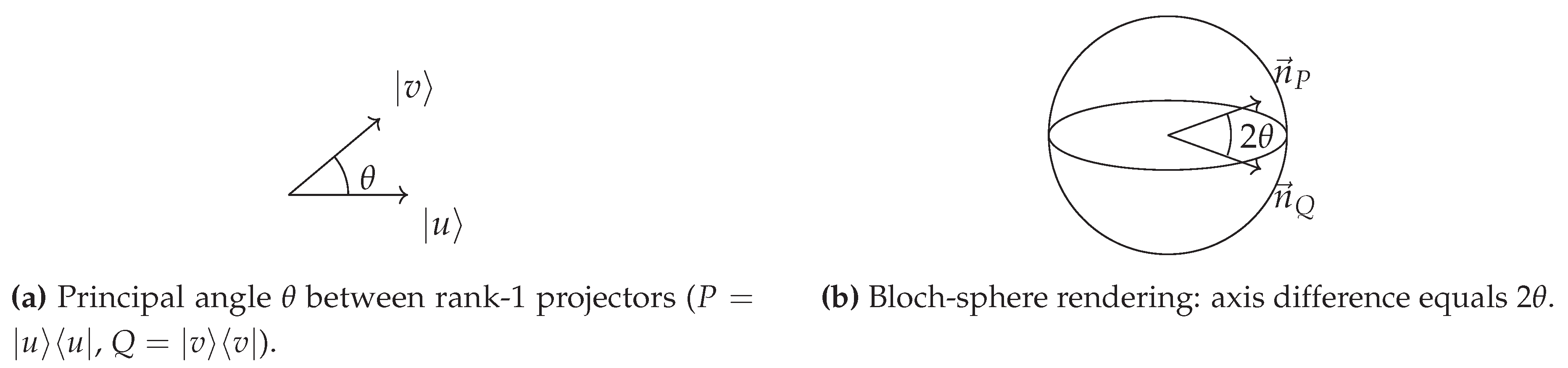 Preprints 179508 g0a6