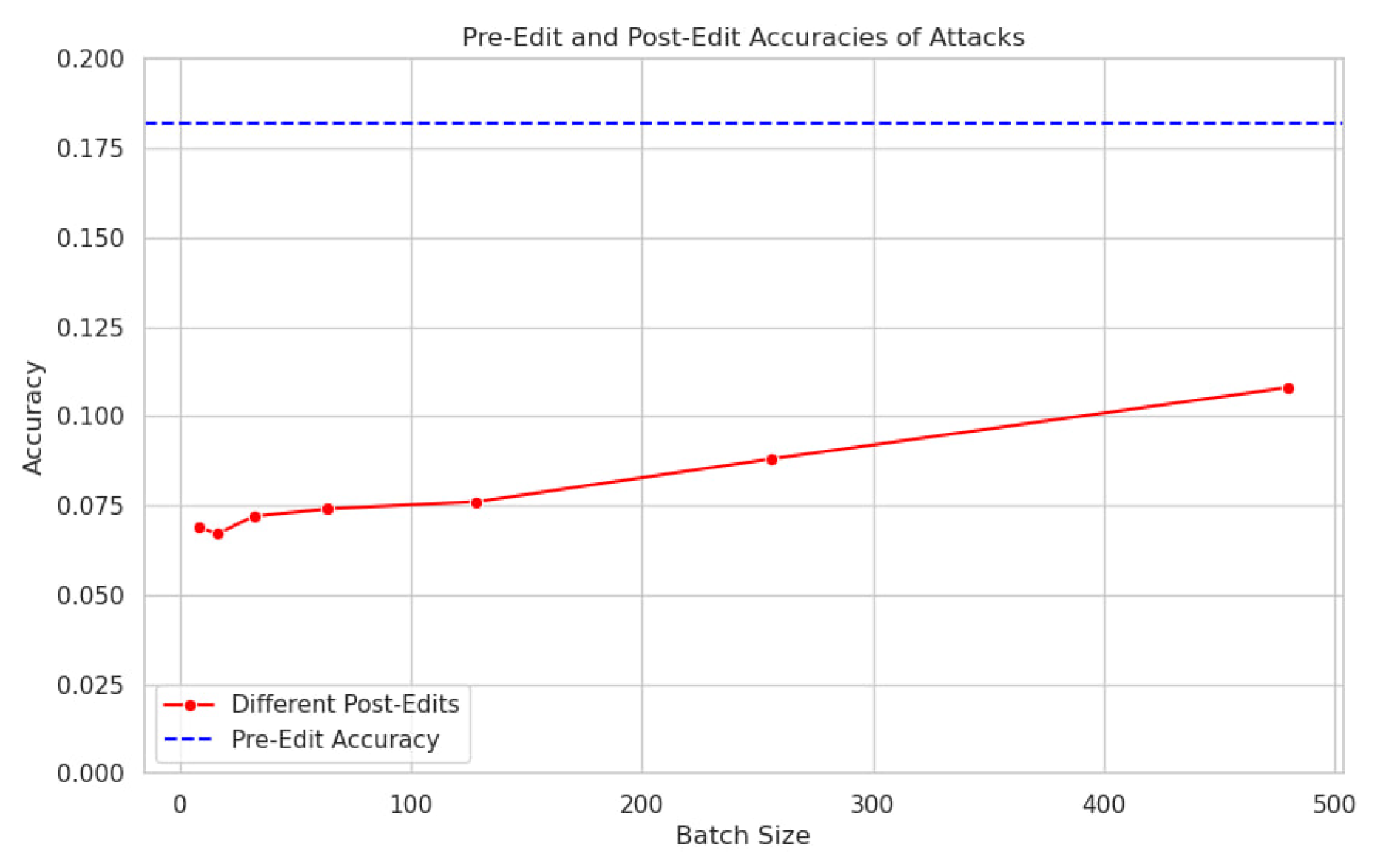 Preprints 200029 g004 Preprints 200029 g004