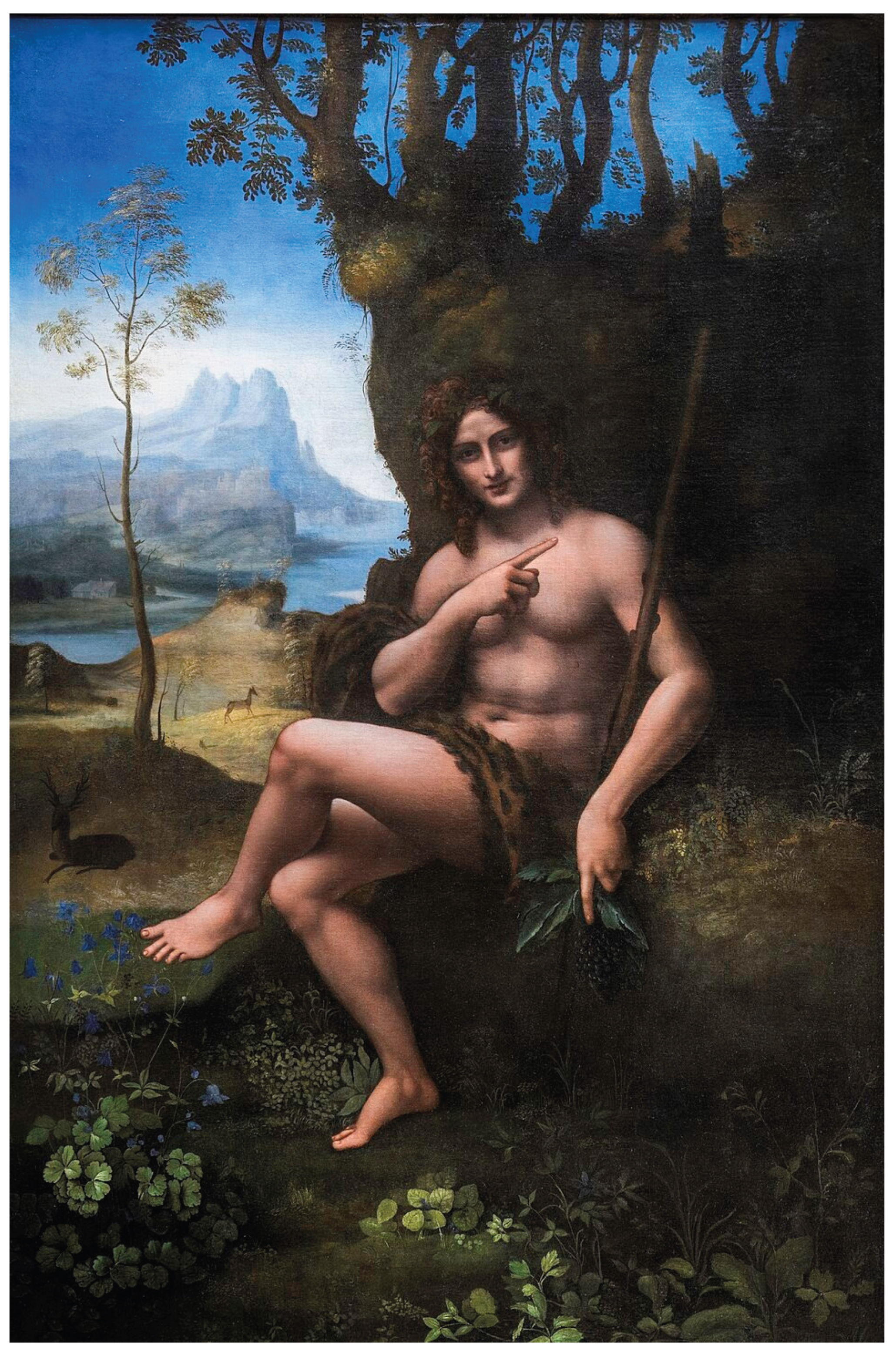 Preprints 198549 g003