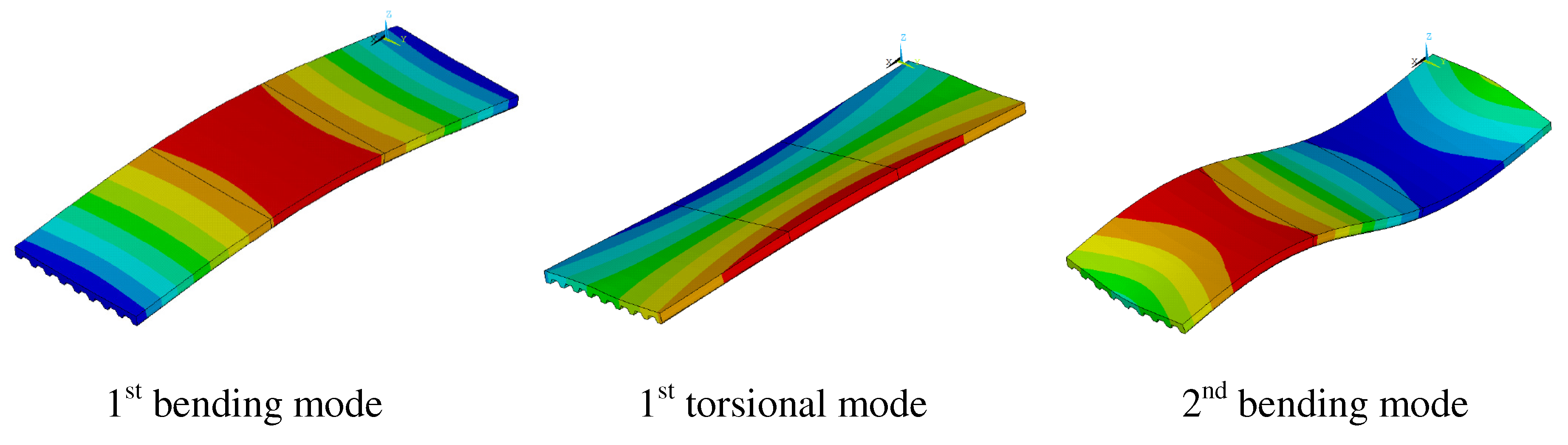 Preprints 99619 g004