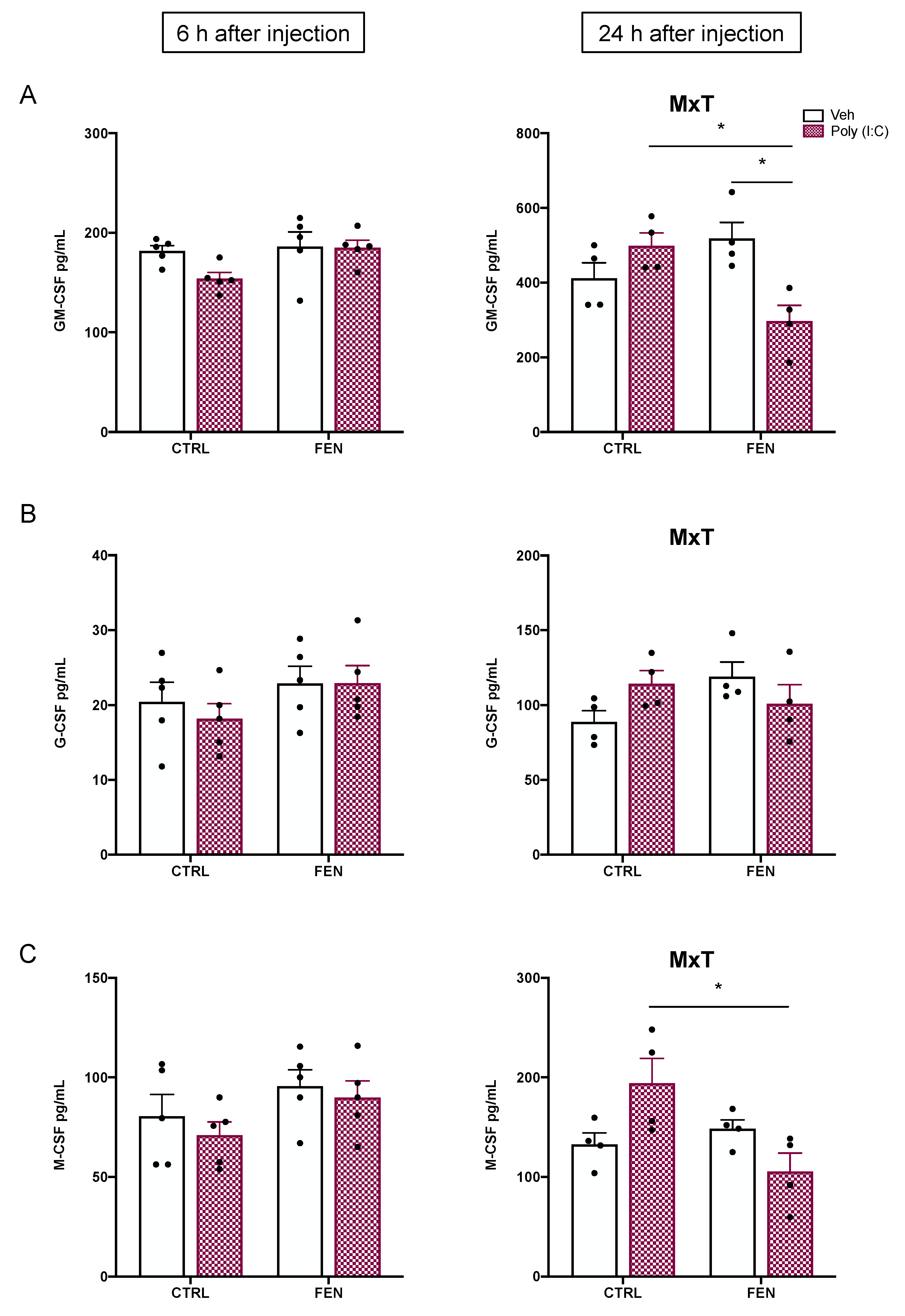Preprints 75944 g004