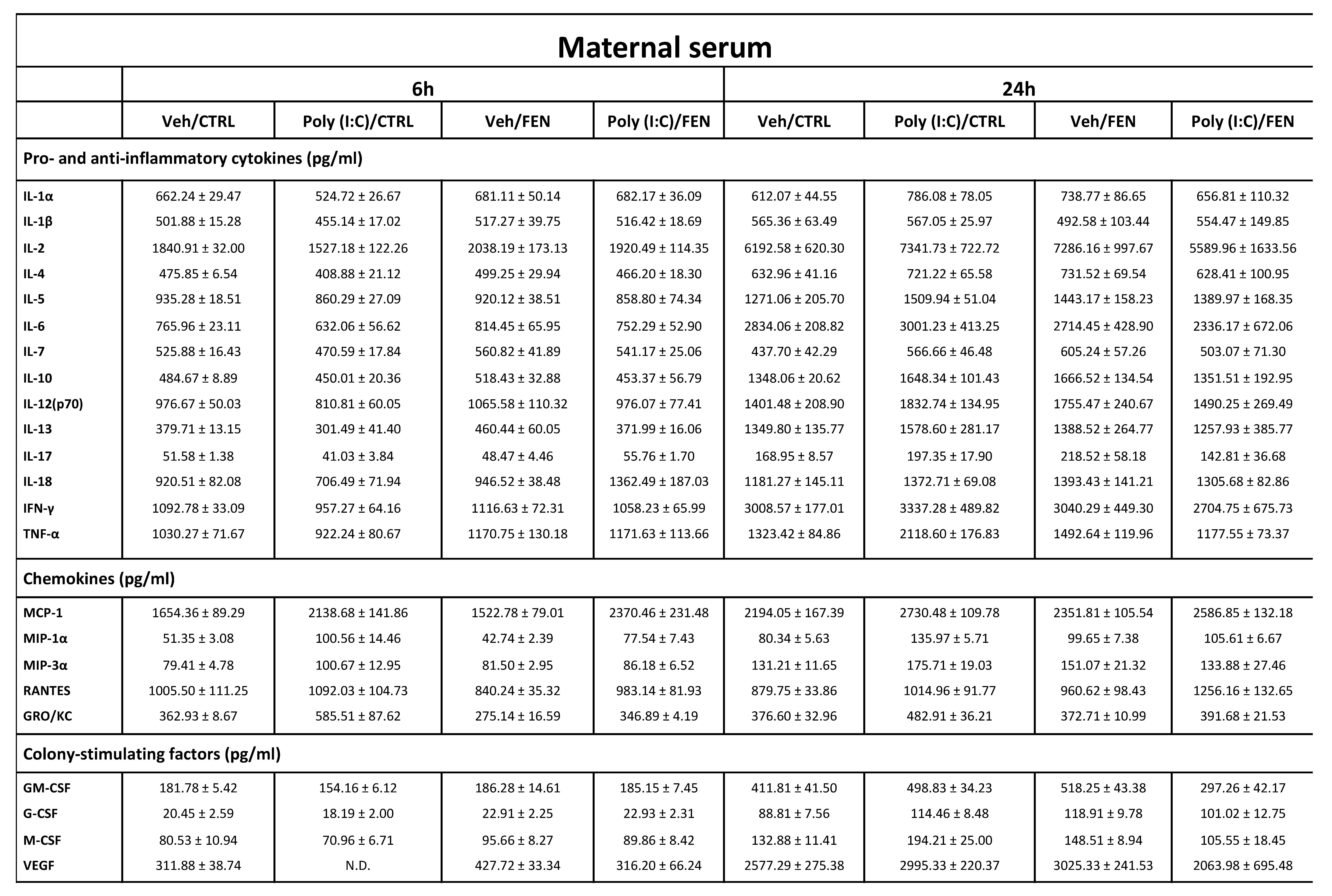 Preprints 75944 i001