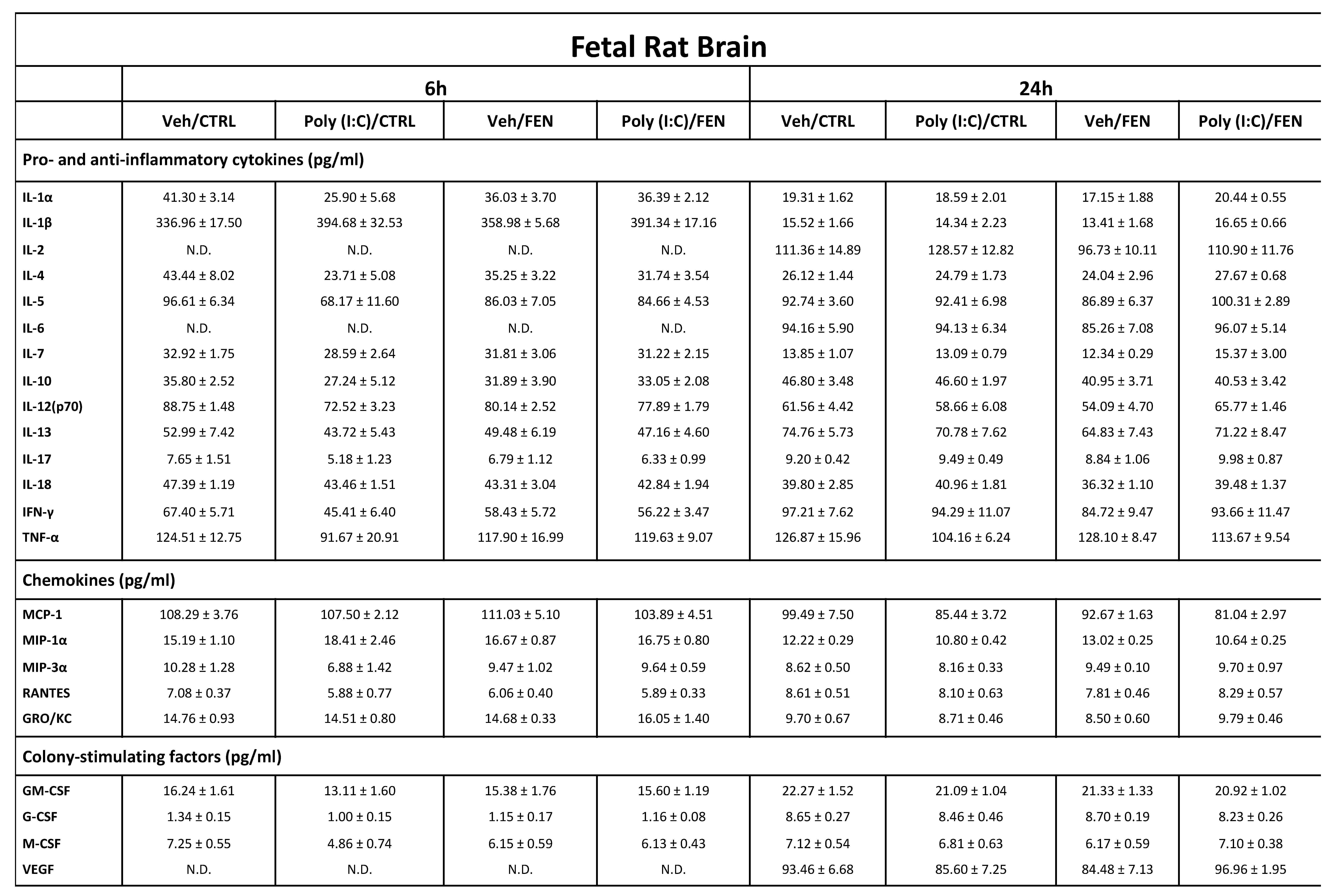 Preprints 75944 i002