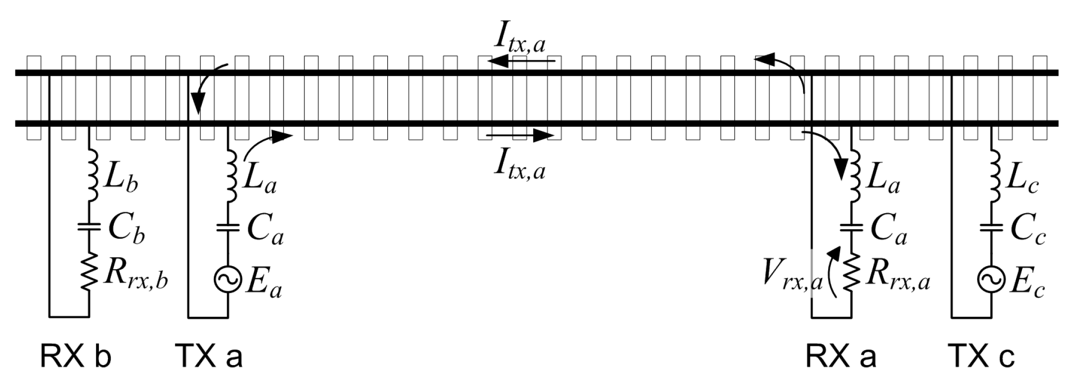 Preprints 142090 g001