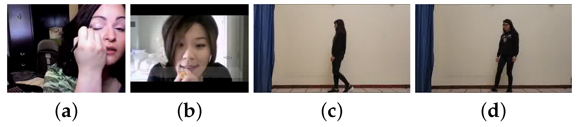 Preprints 107872 g005