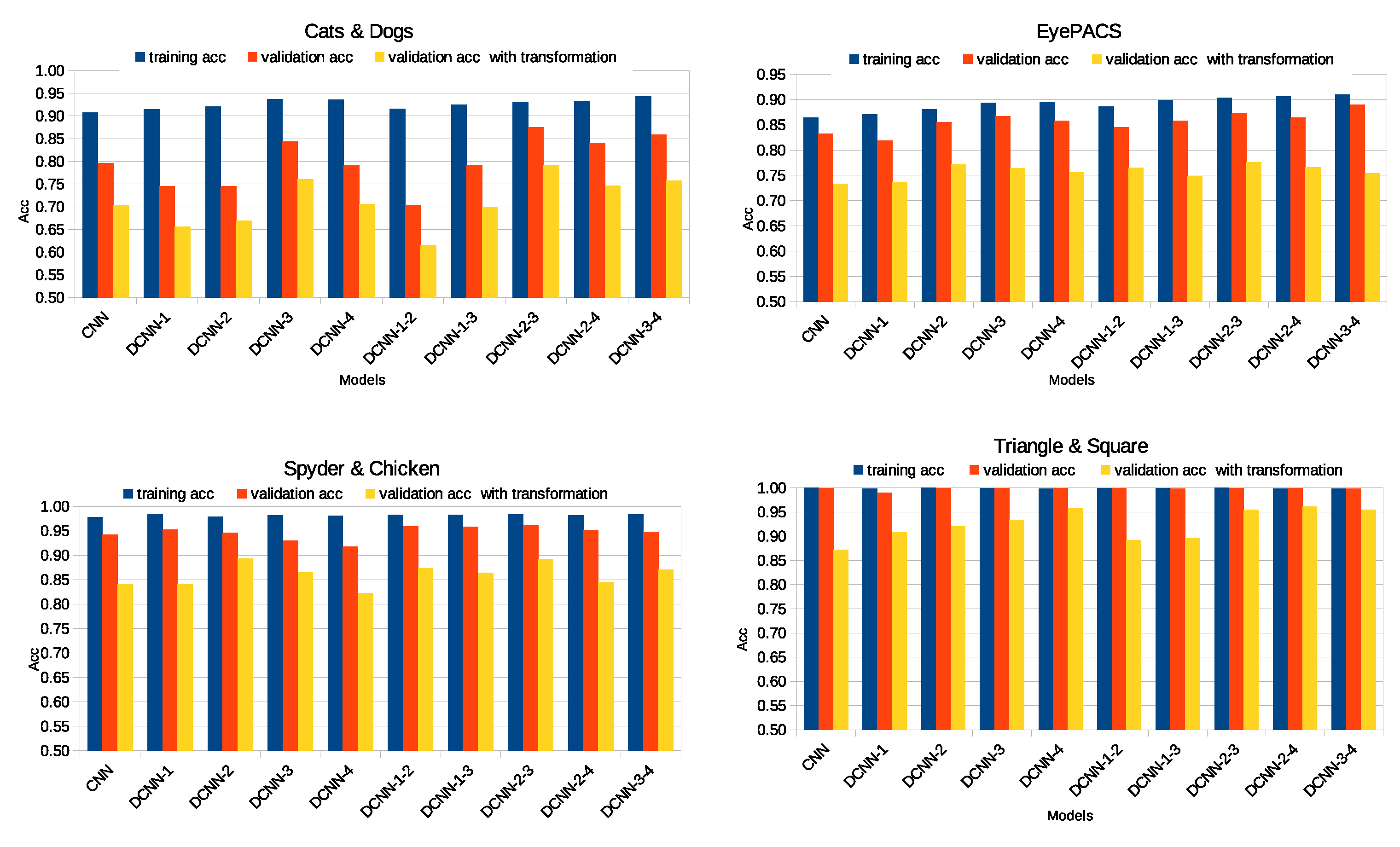 Preprints 107872 g007