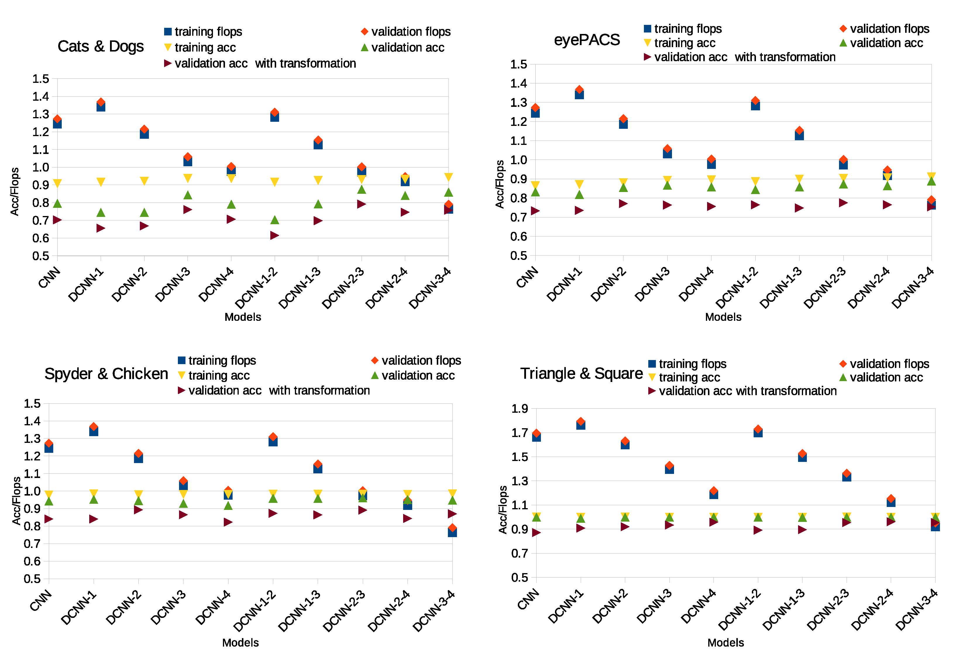 Preprints 107872 g009