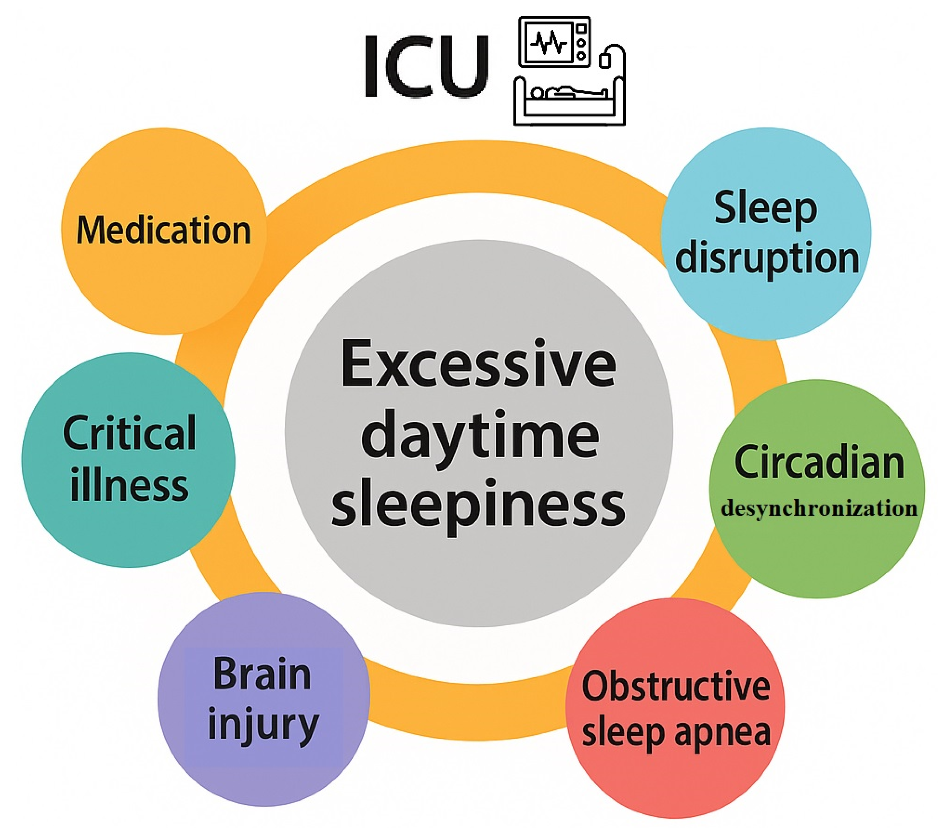 Preprints 162872 g001