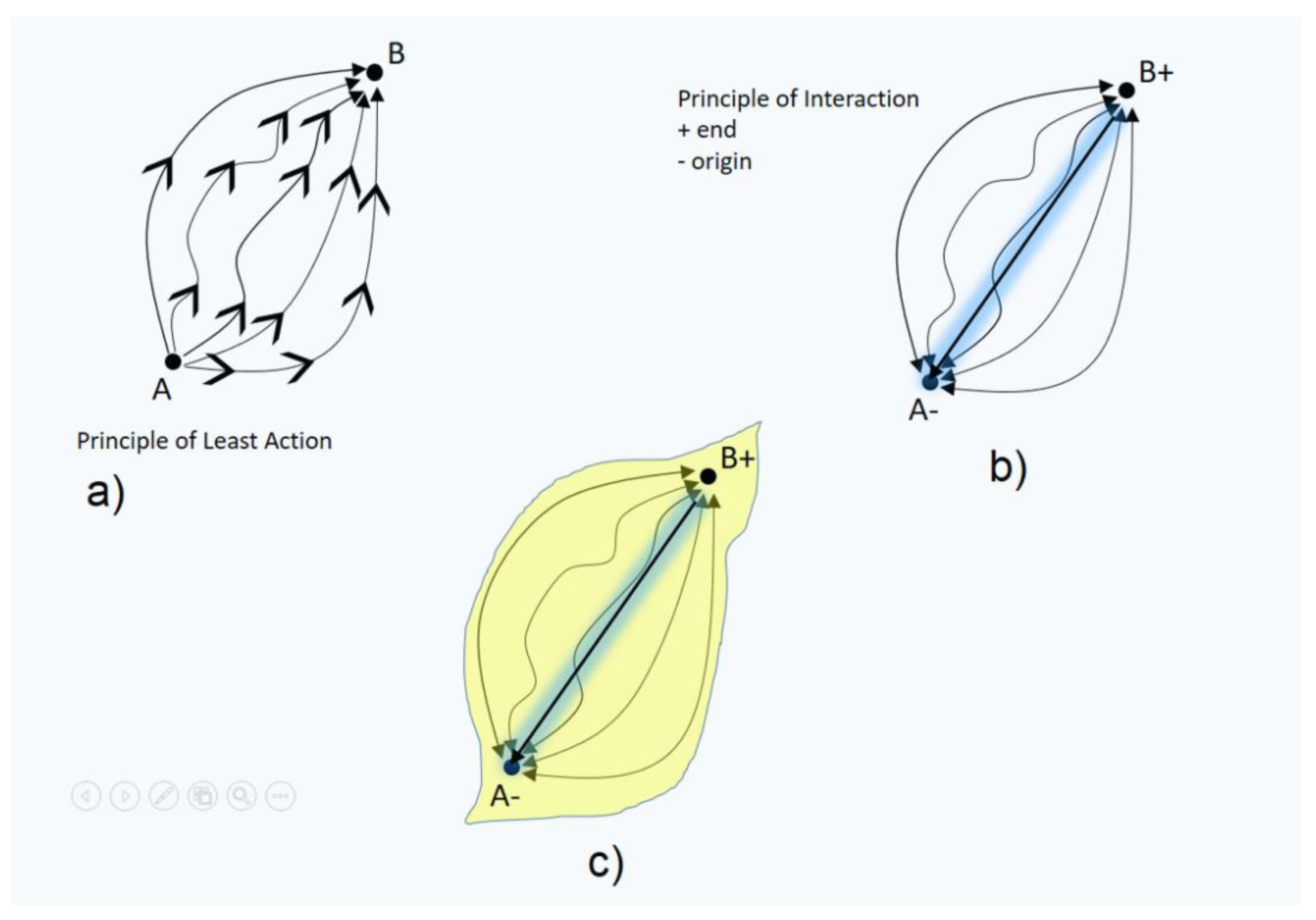 Preprints 151817 g001