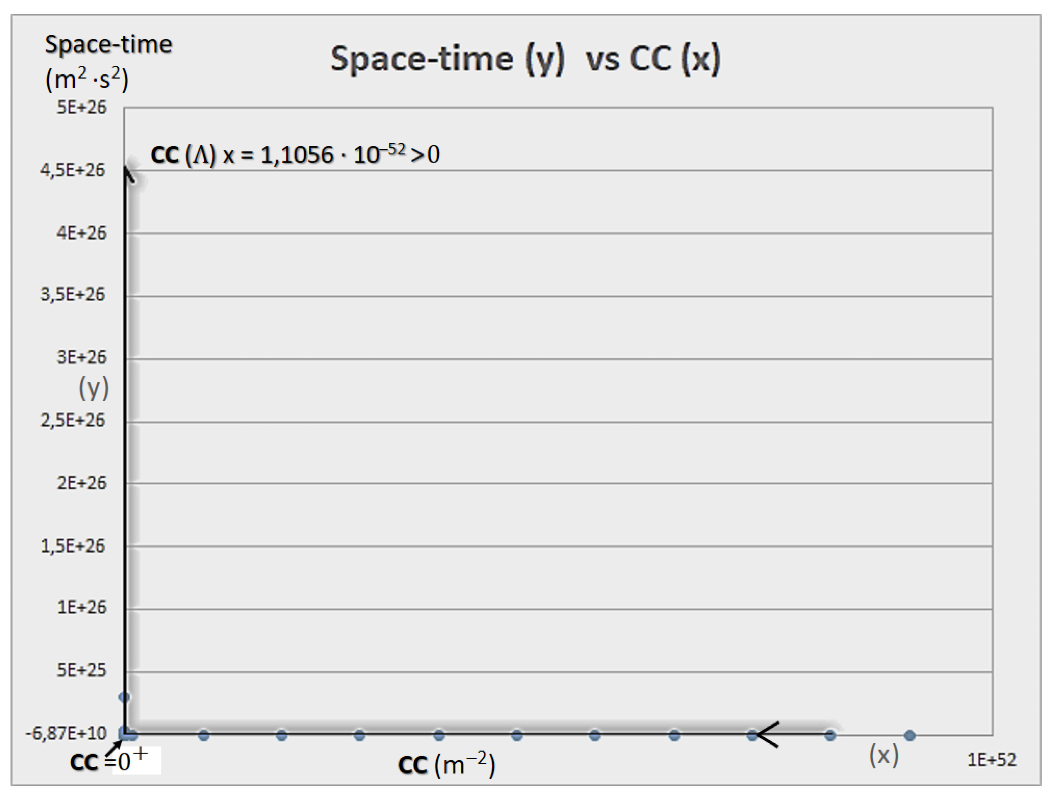 Preprints 151817 g002