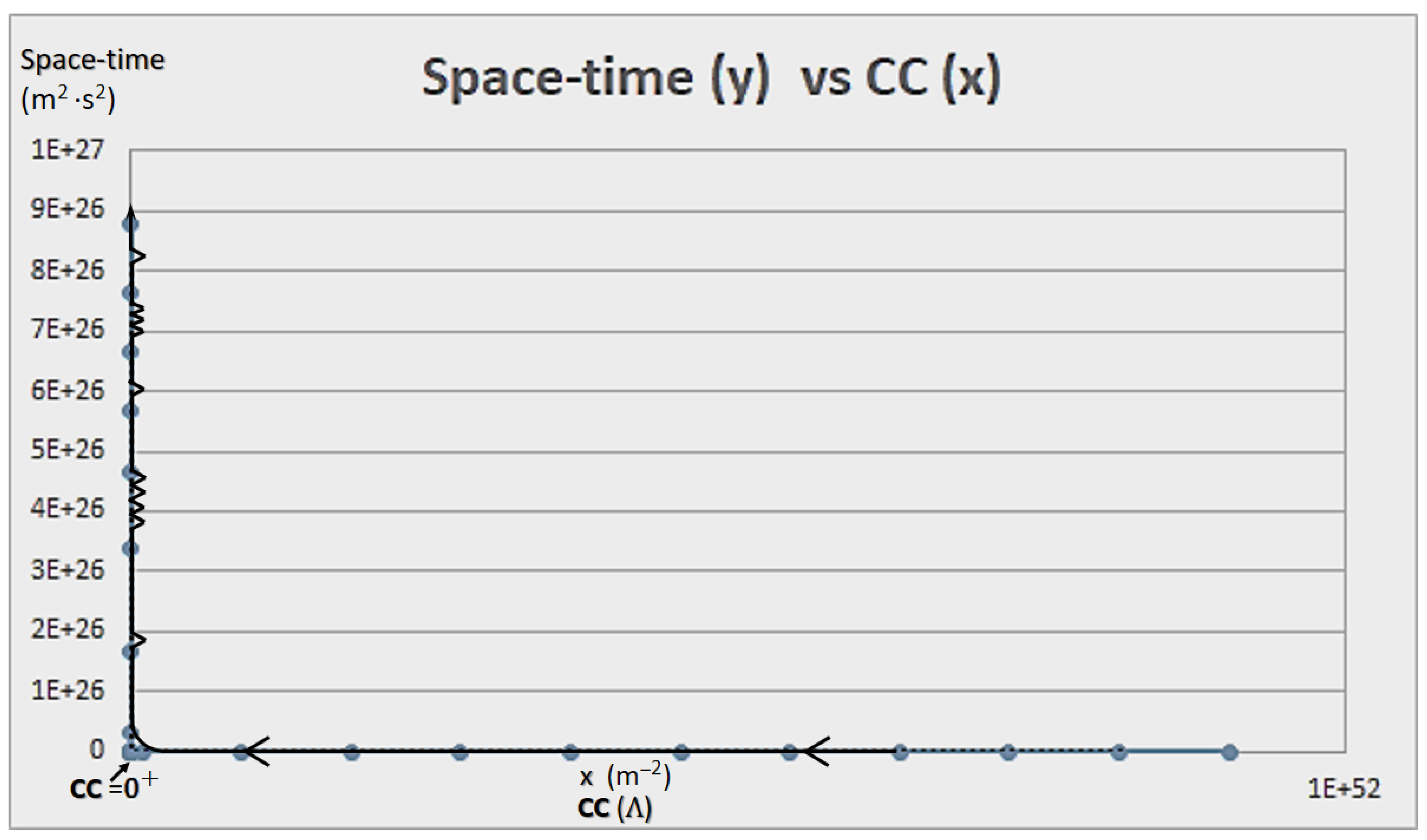 Preprints 151817 g003
