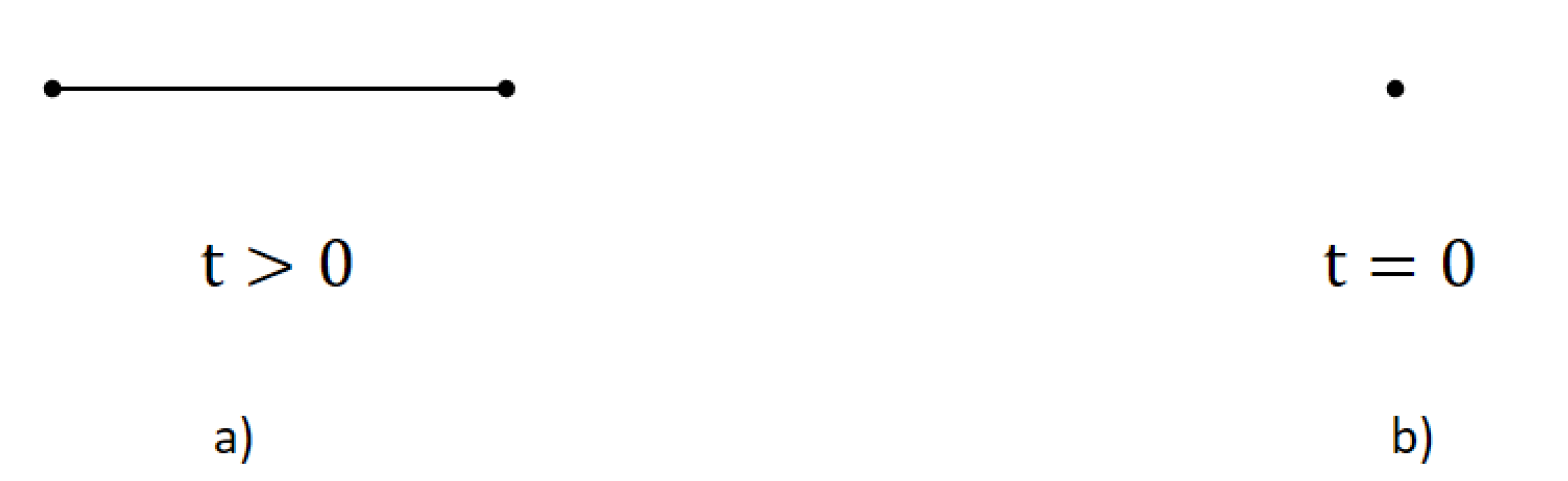 Preprints 151817 g005