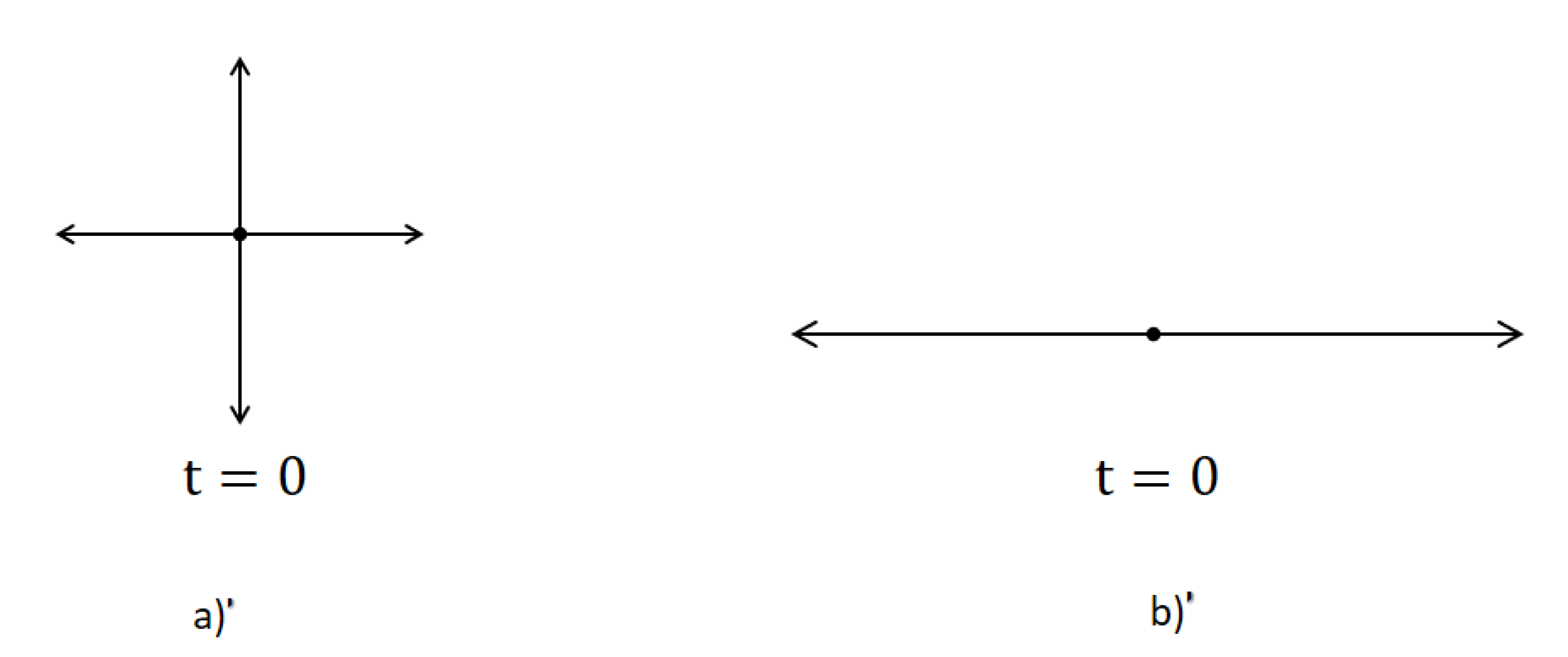 Preprints 151817 g006