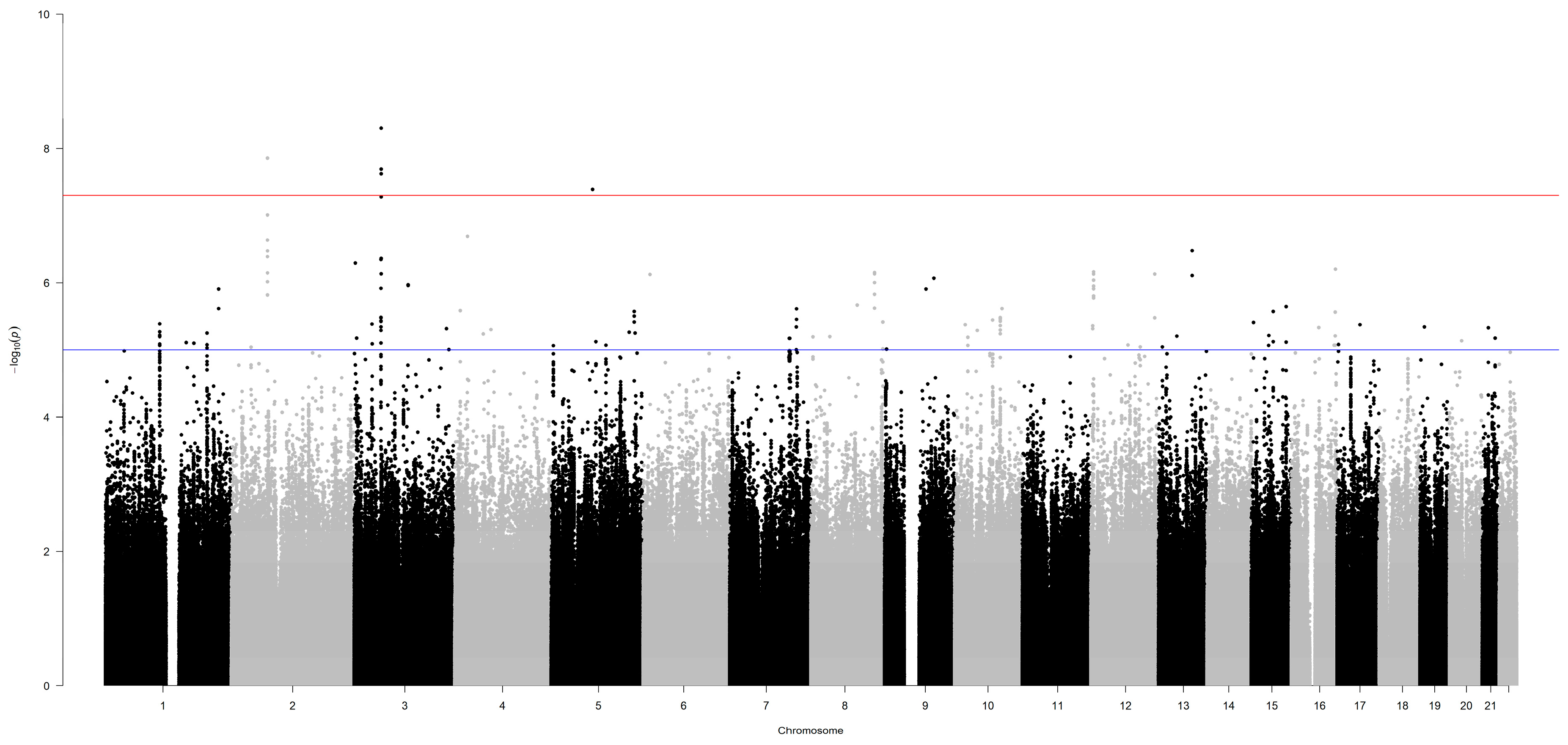 Preprints 115784 g001