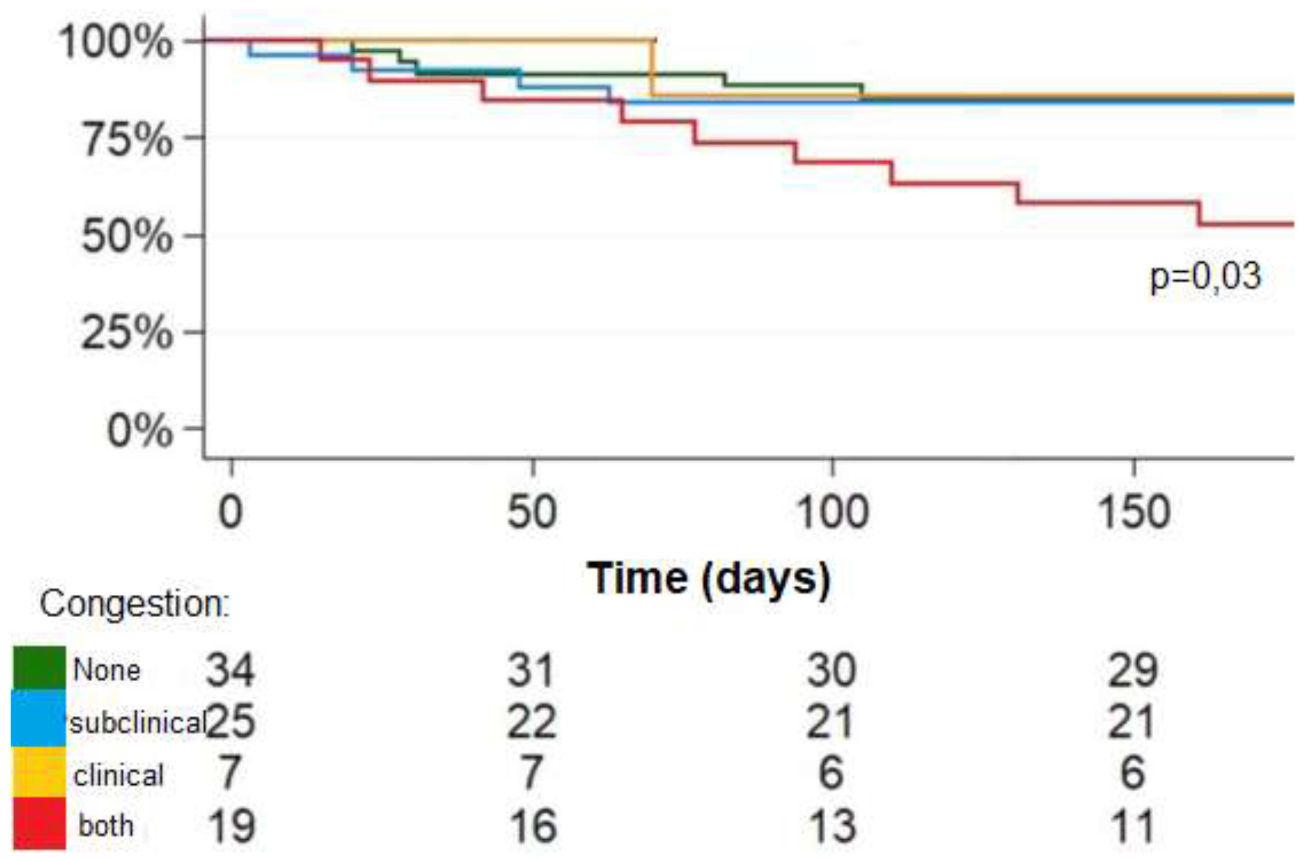 Preprints 200769 g001