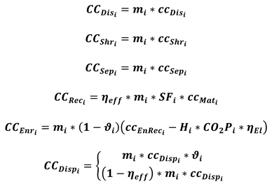 Preprints 140790 i021