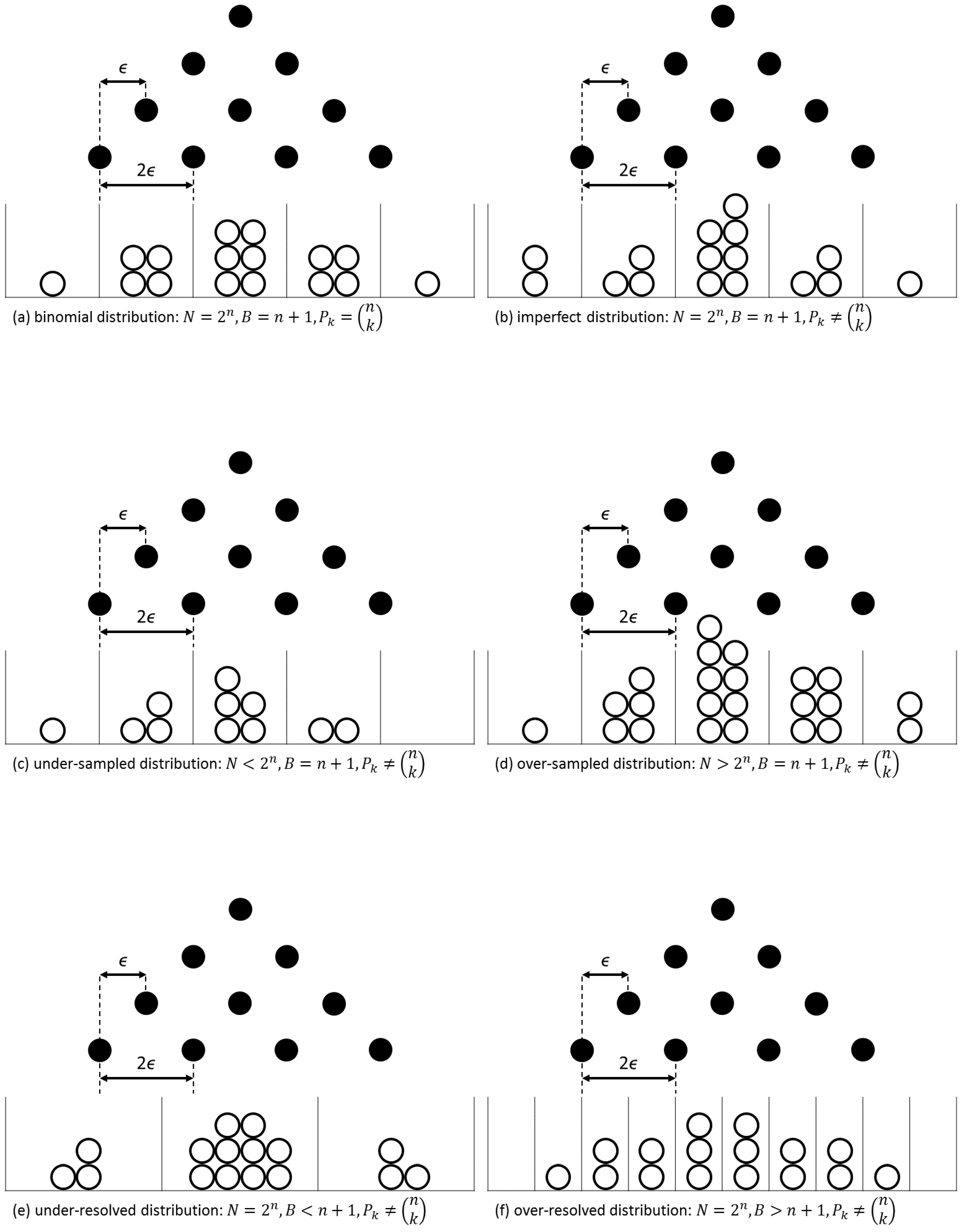 Preprints 172439 g001