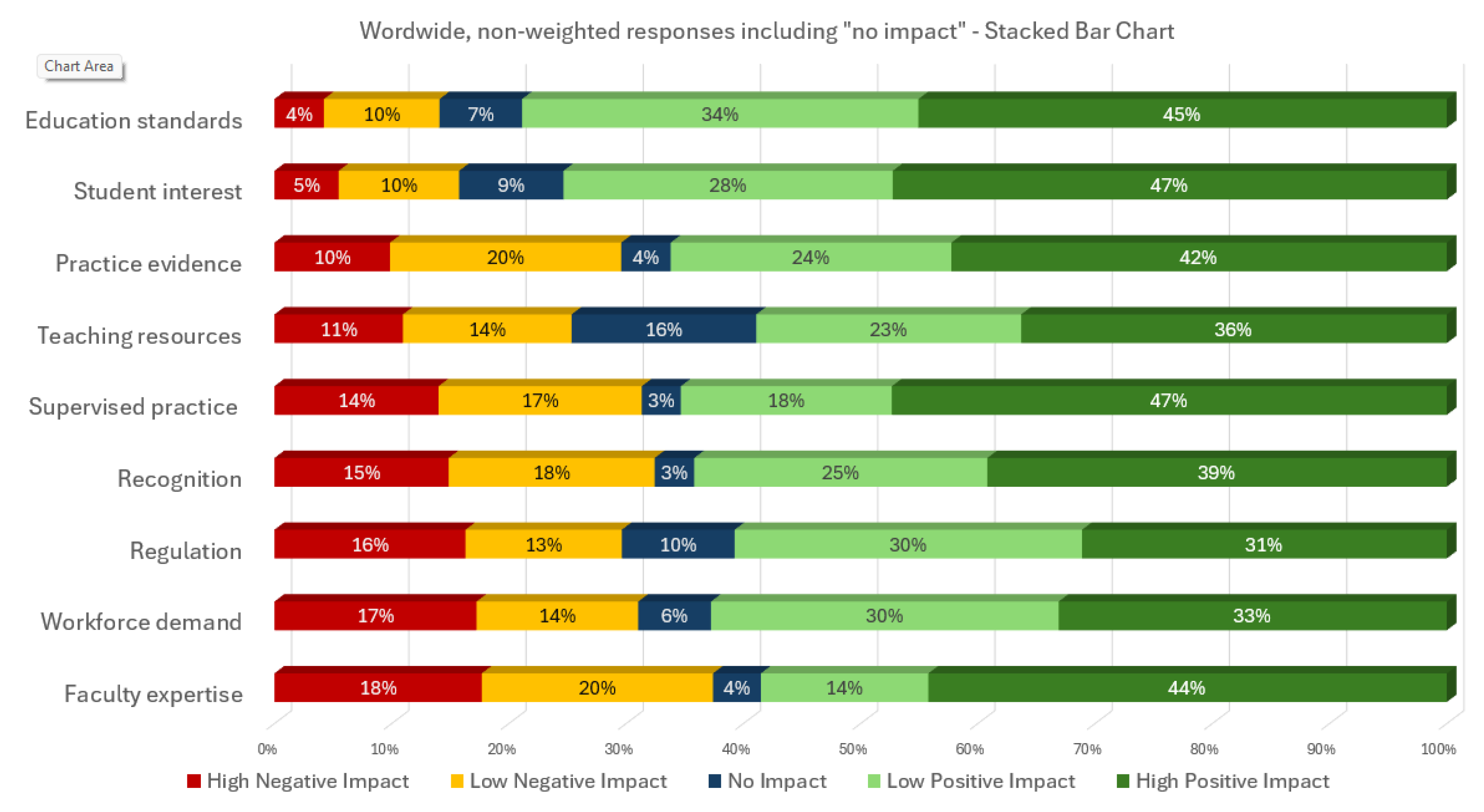 Preprints 161440 g001