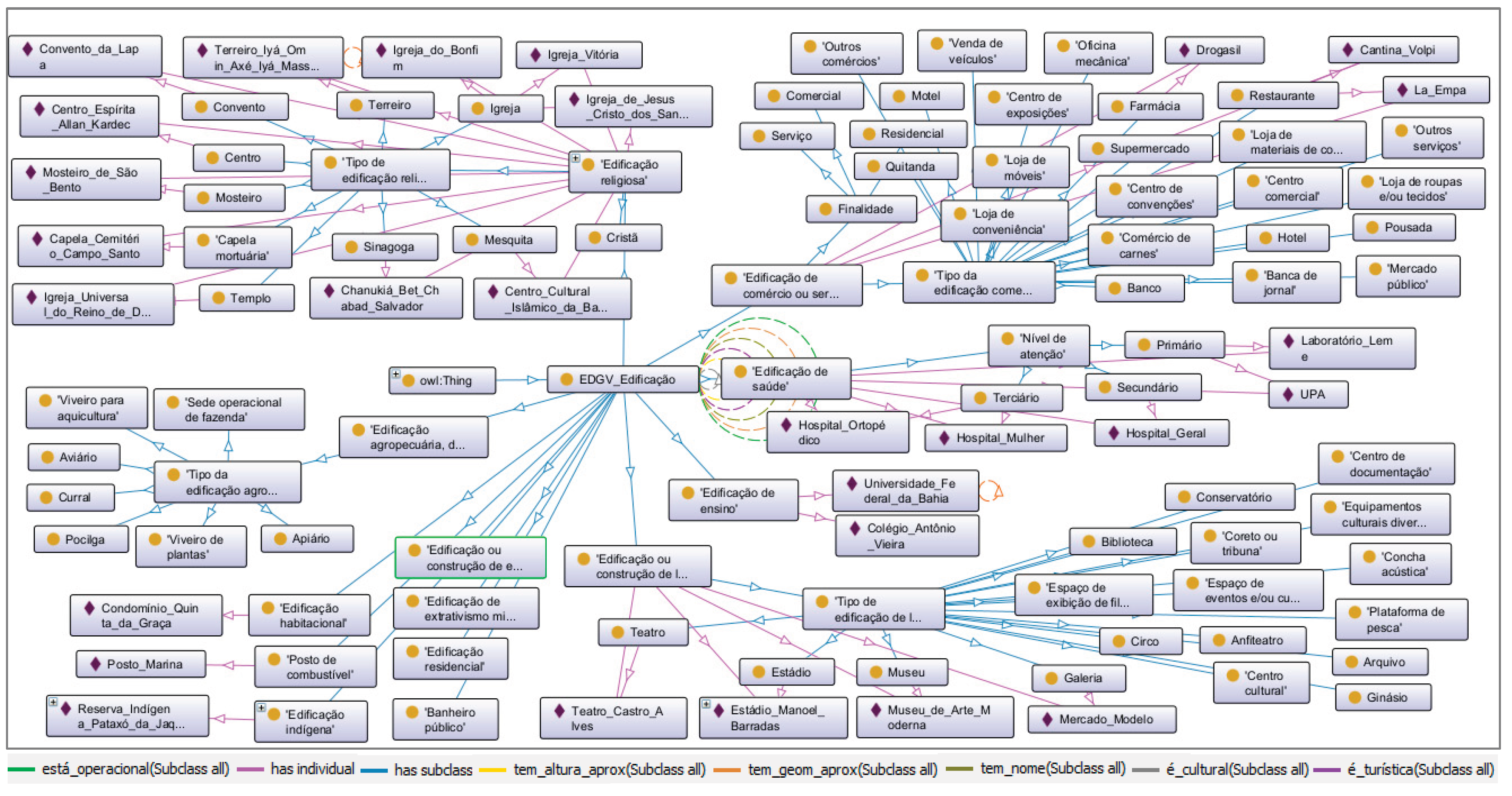 Preprints 190427 g002