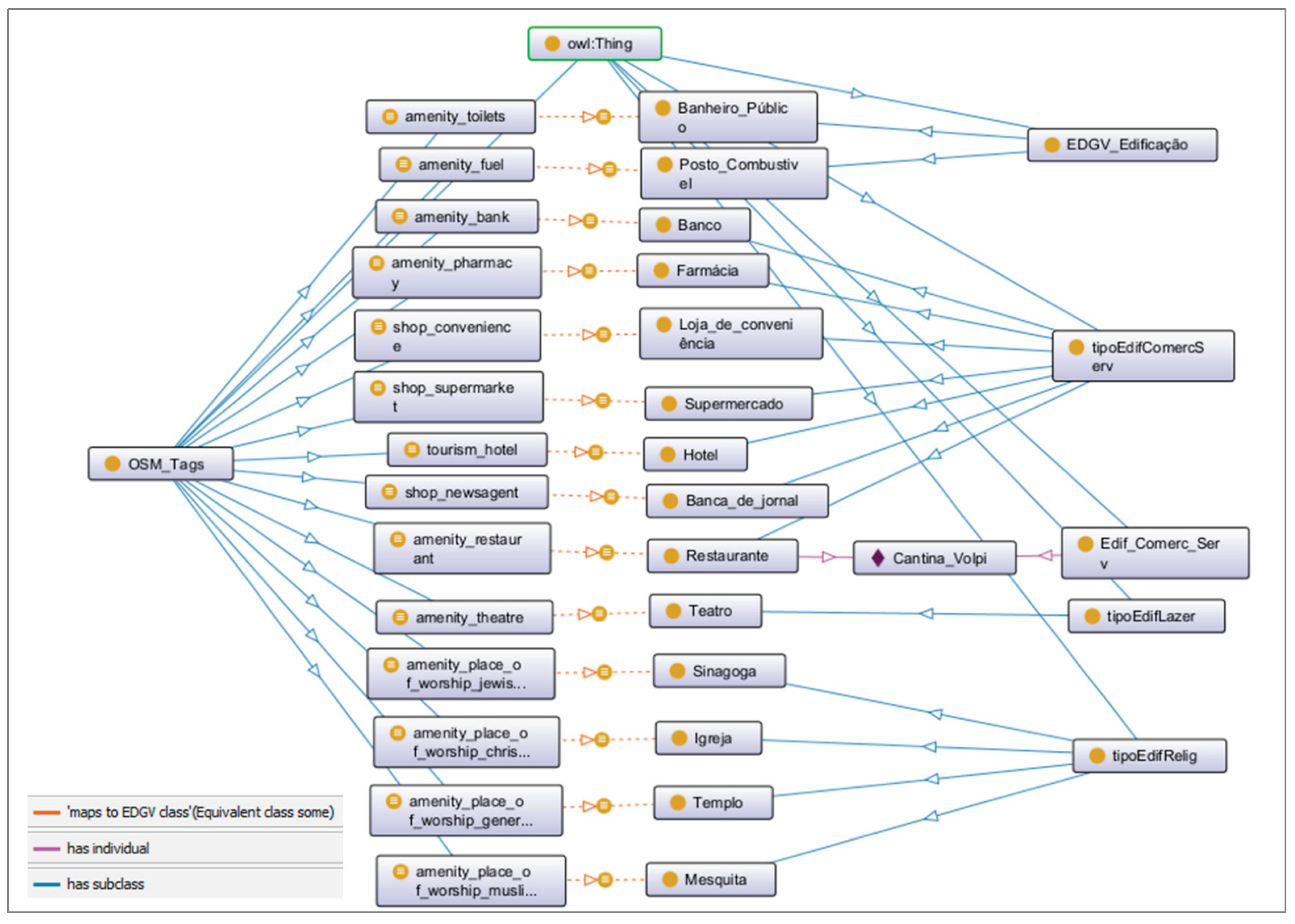 Preprints 190427 g004