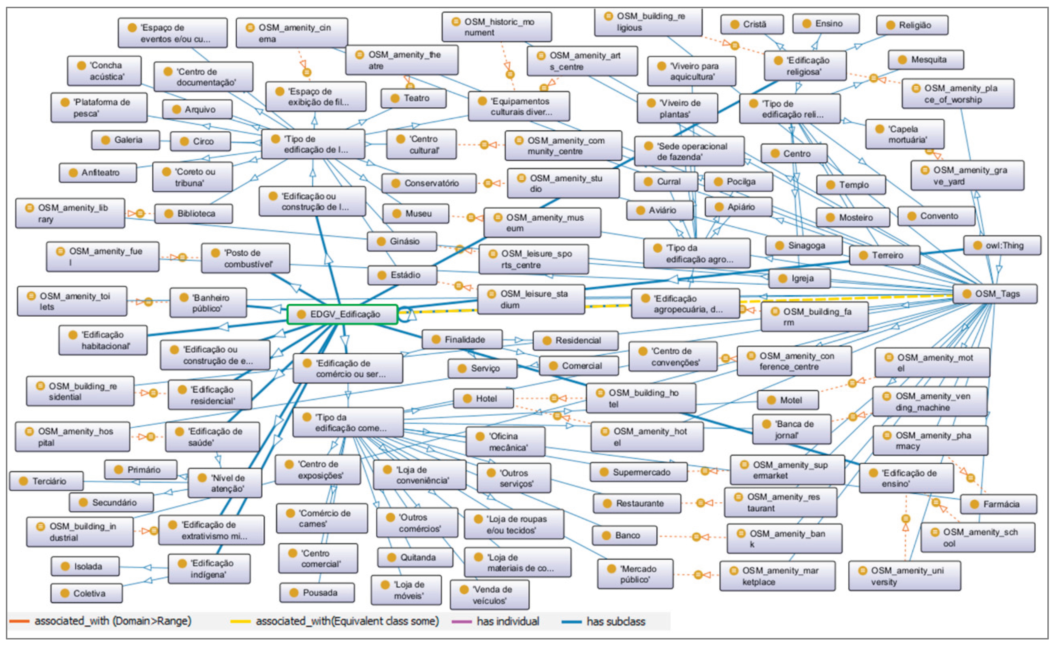 Preprints 190427 g005