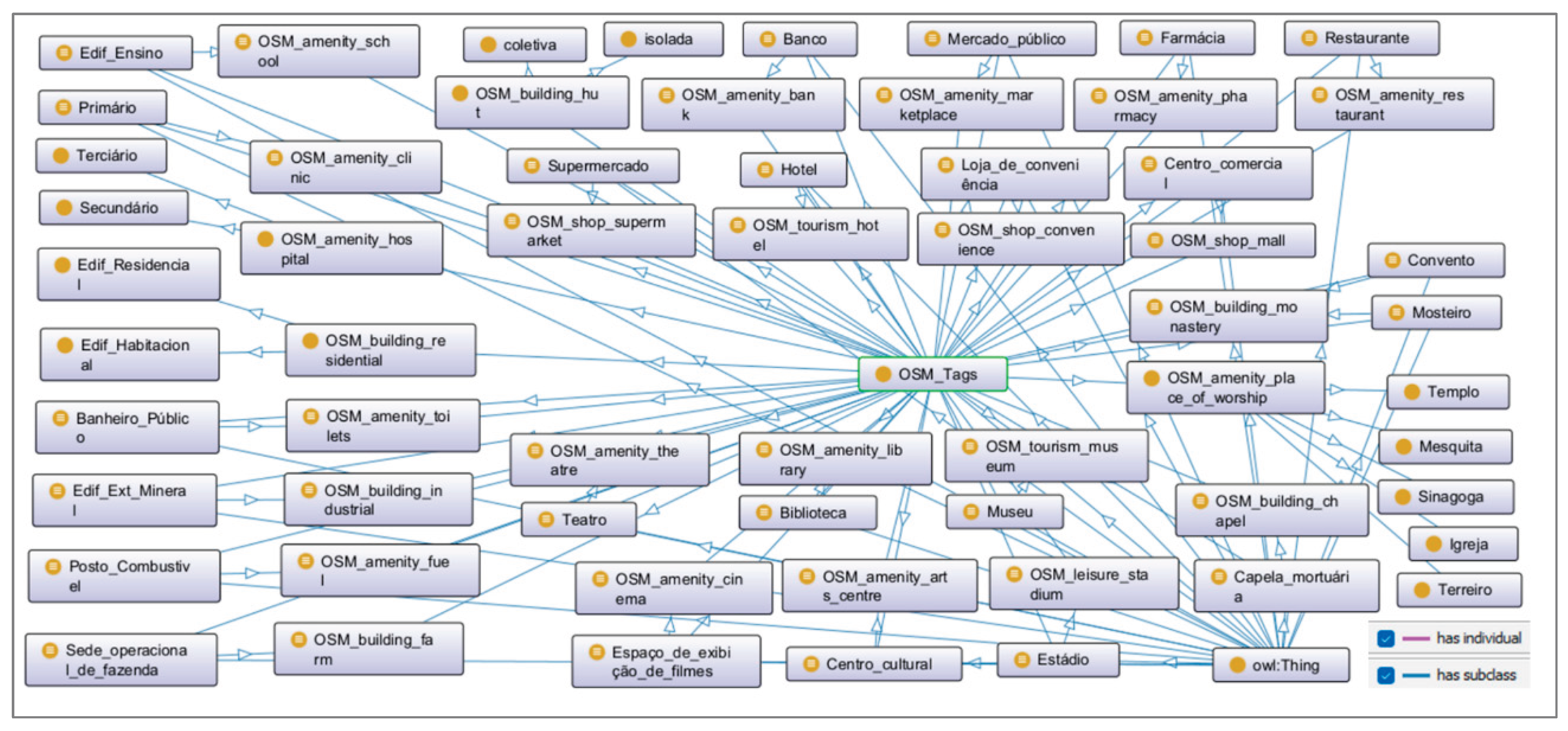 Preprints 190427 g007