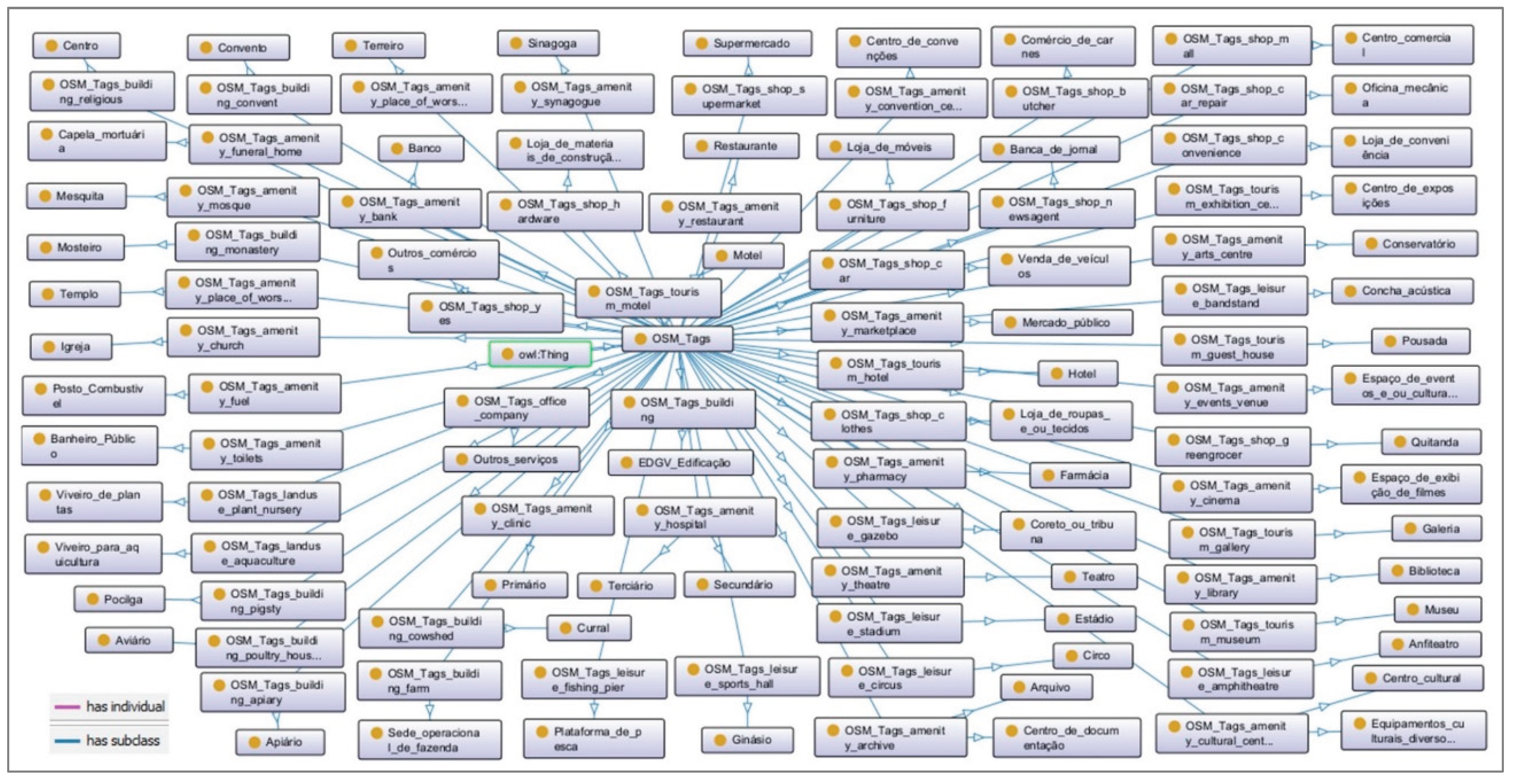 Preprints 190427 g008