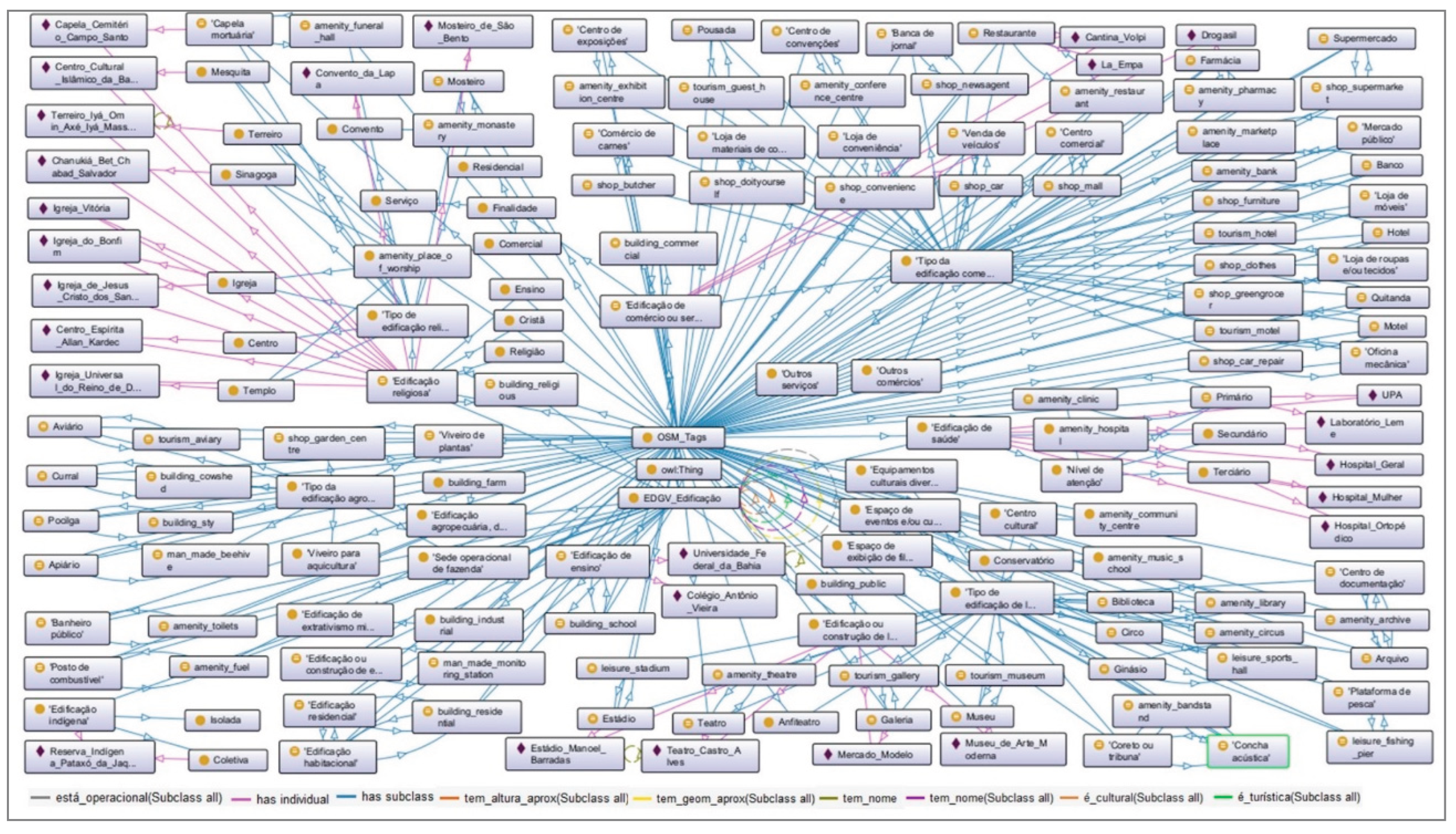Preprints 190427 g009