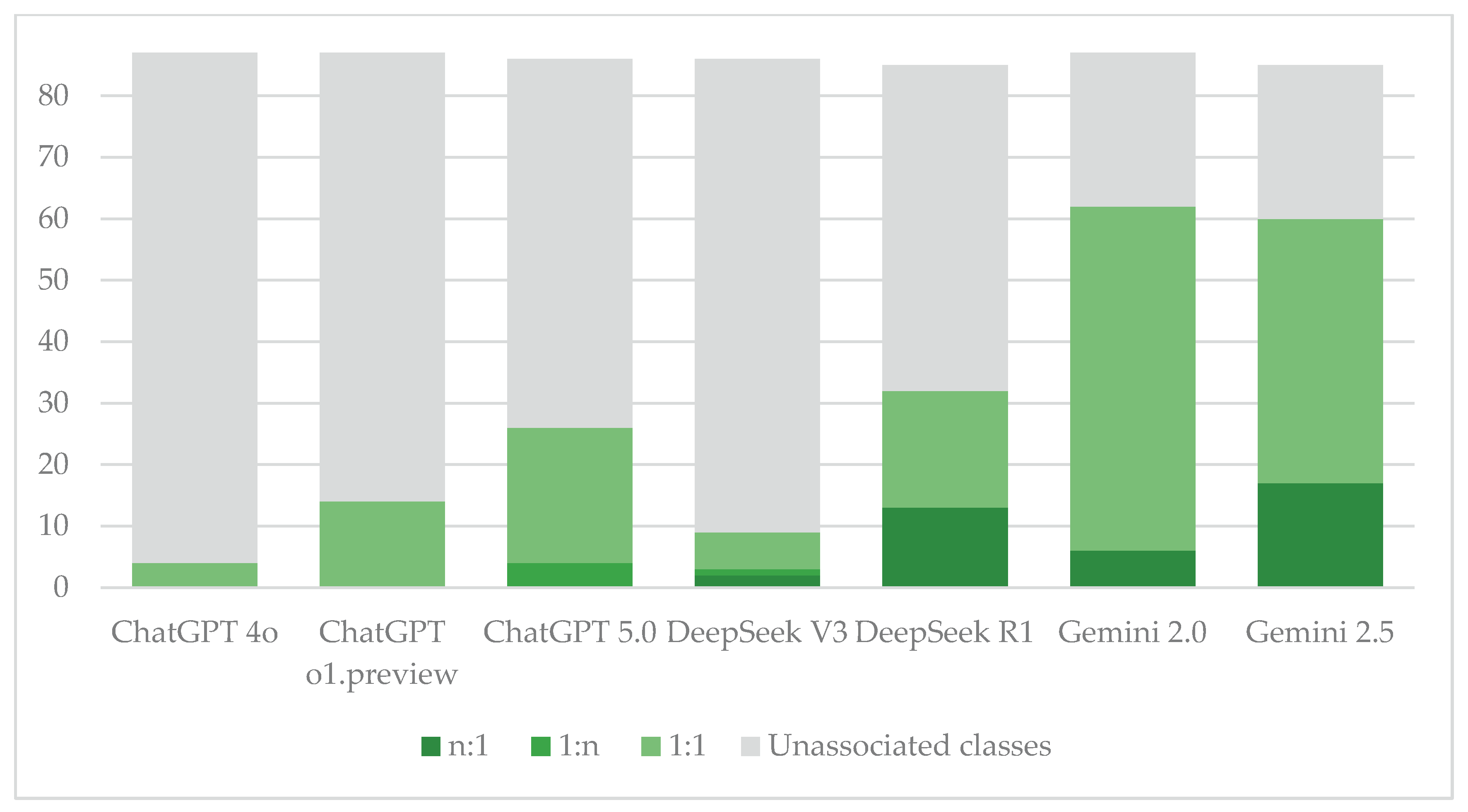 Preprints 190427 g012
