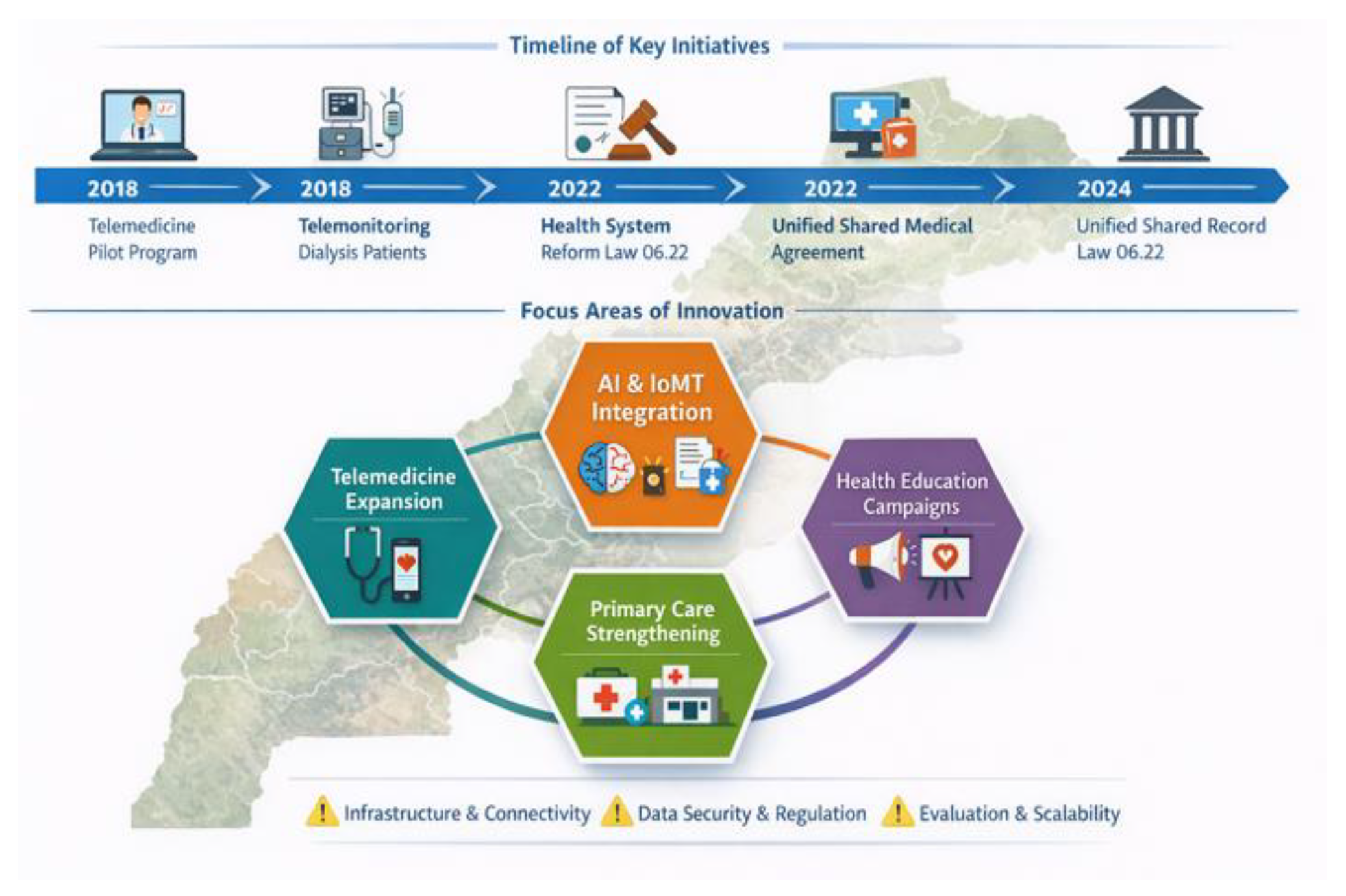 Preprints 201271 g004