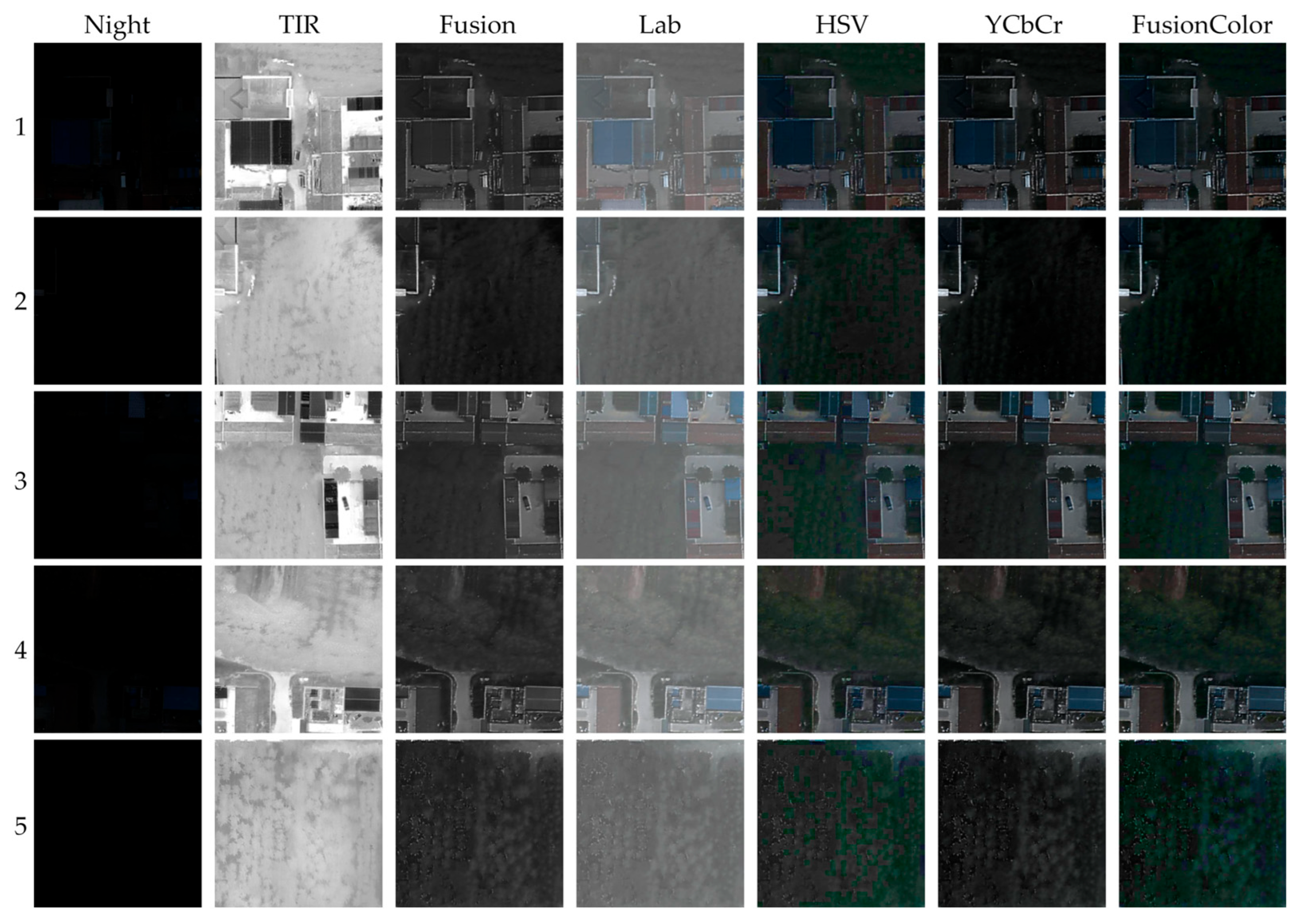 Preprints 197123 g009