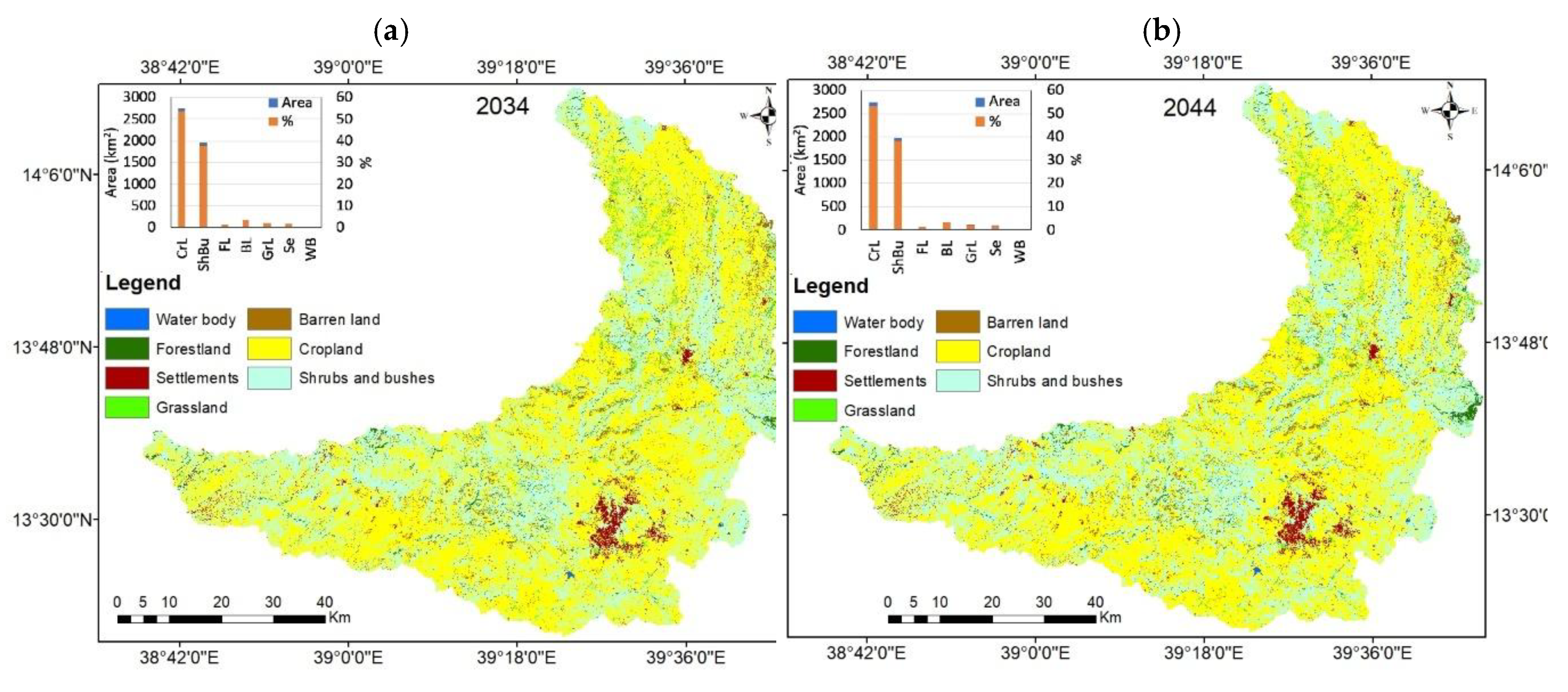 Preprints 179165 g008