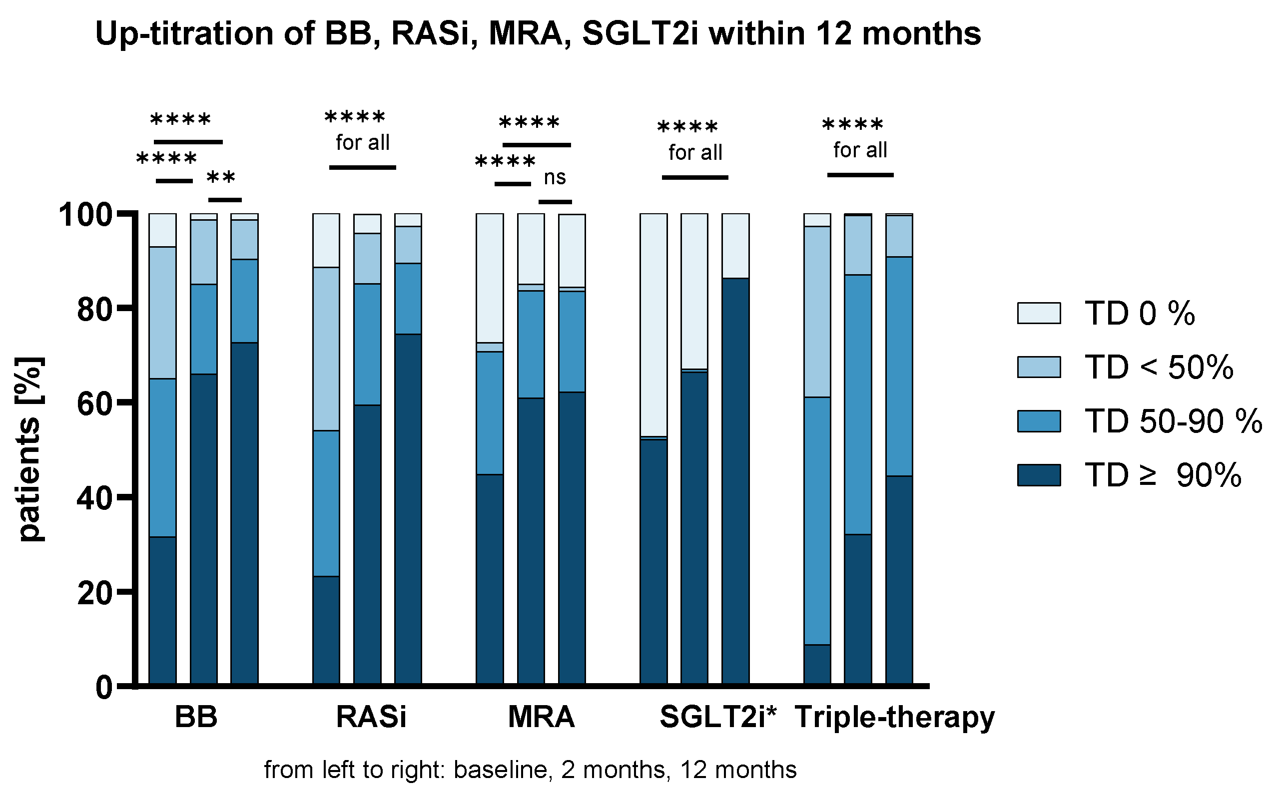 Preprints 165214 g001