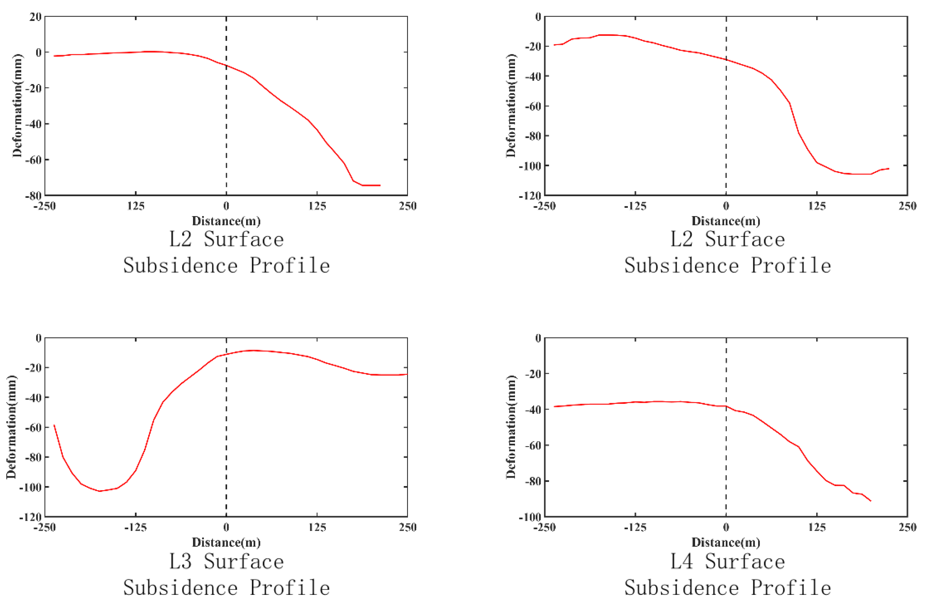 Preprints 85434 g011