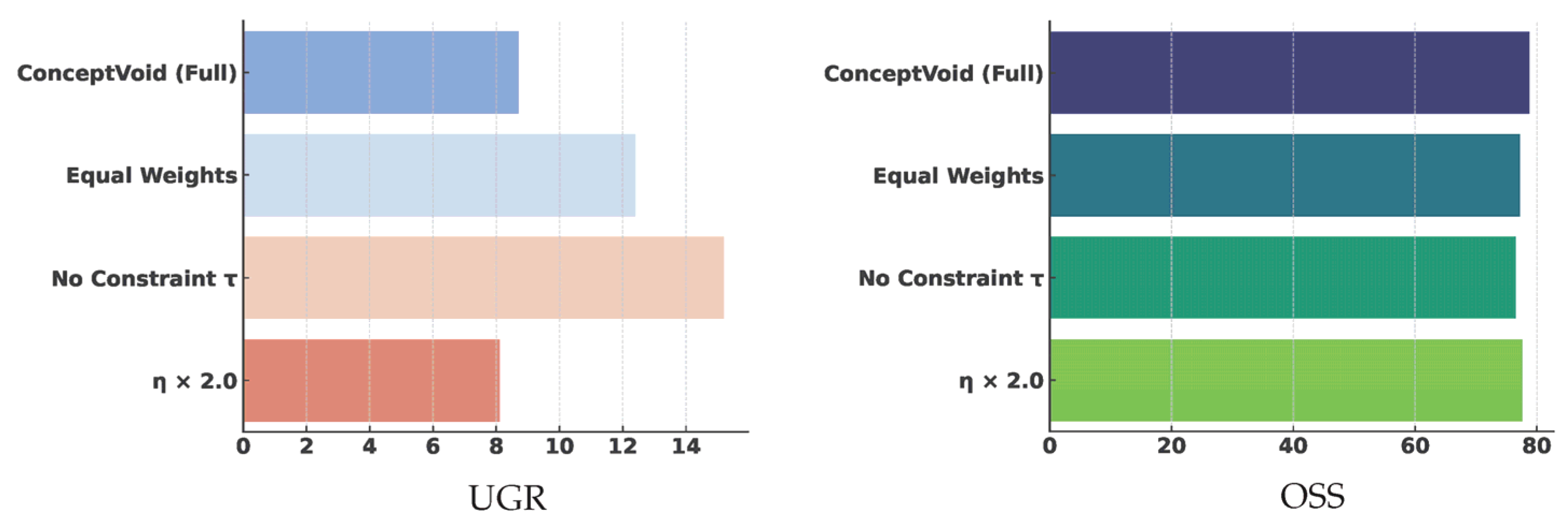 Preprints 195852 g002
