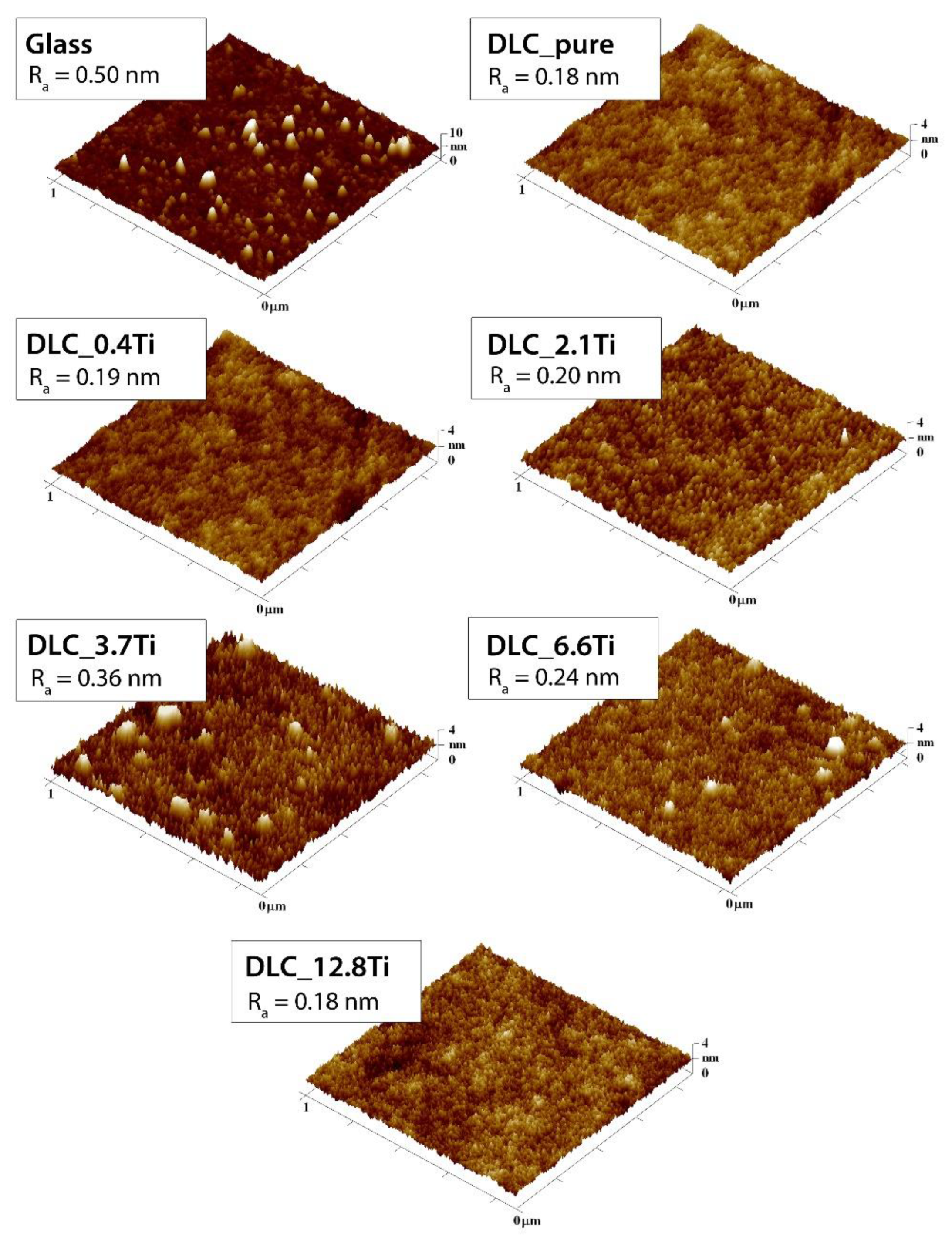 Preprints 97400 g002