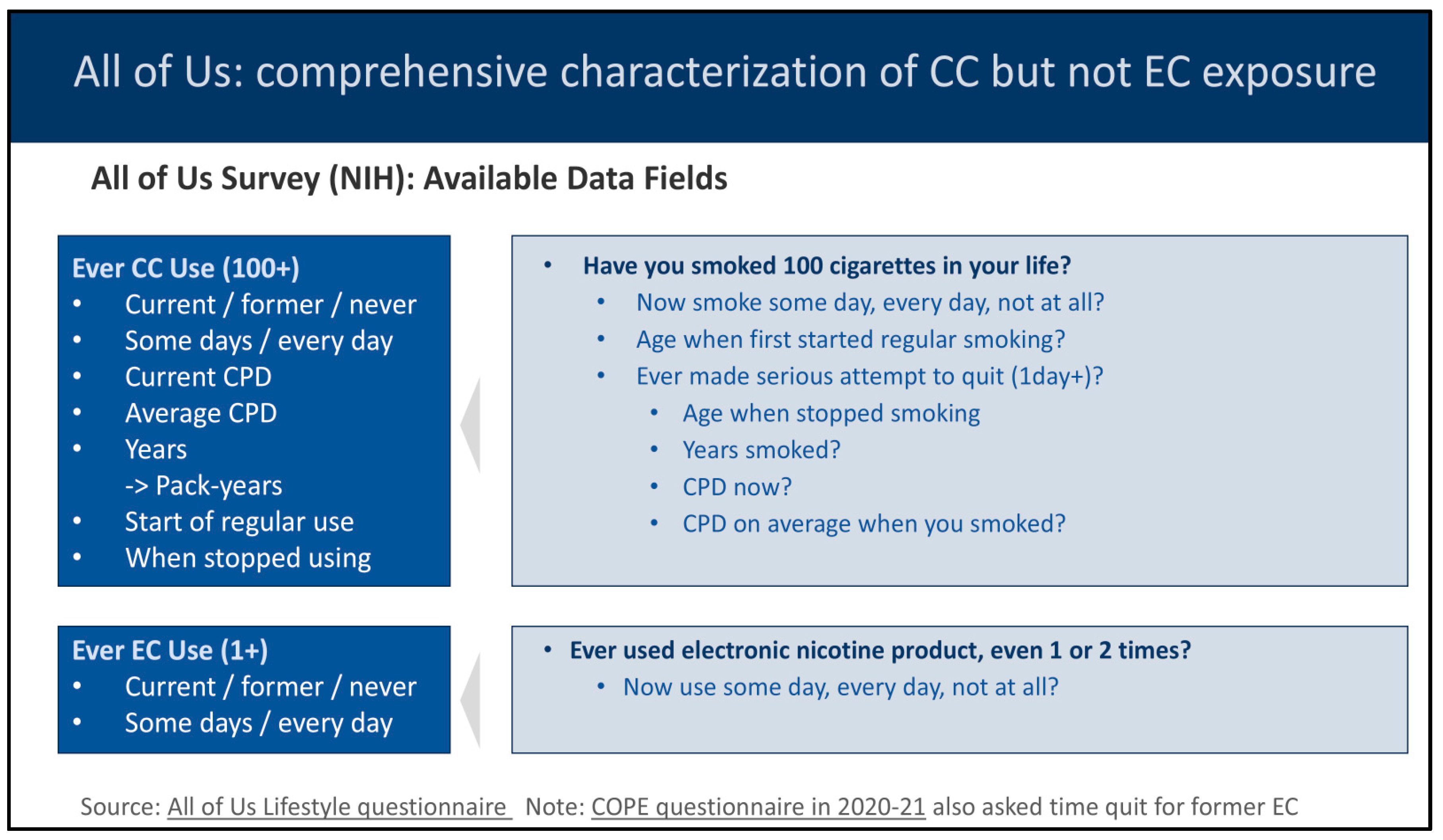 Preprints 161477 g004