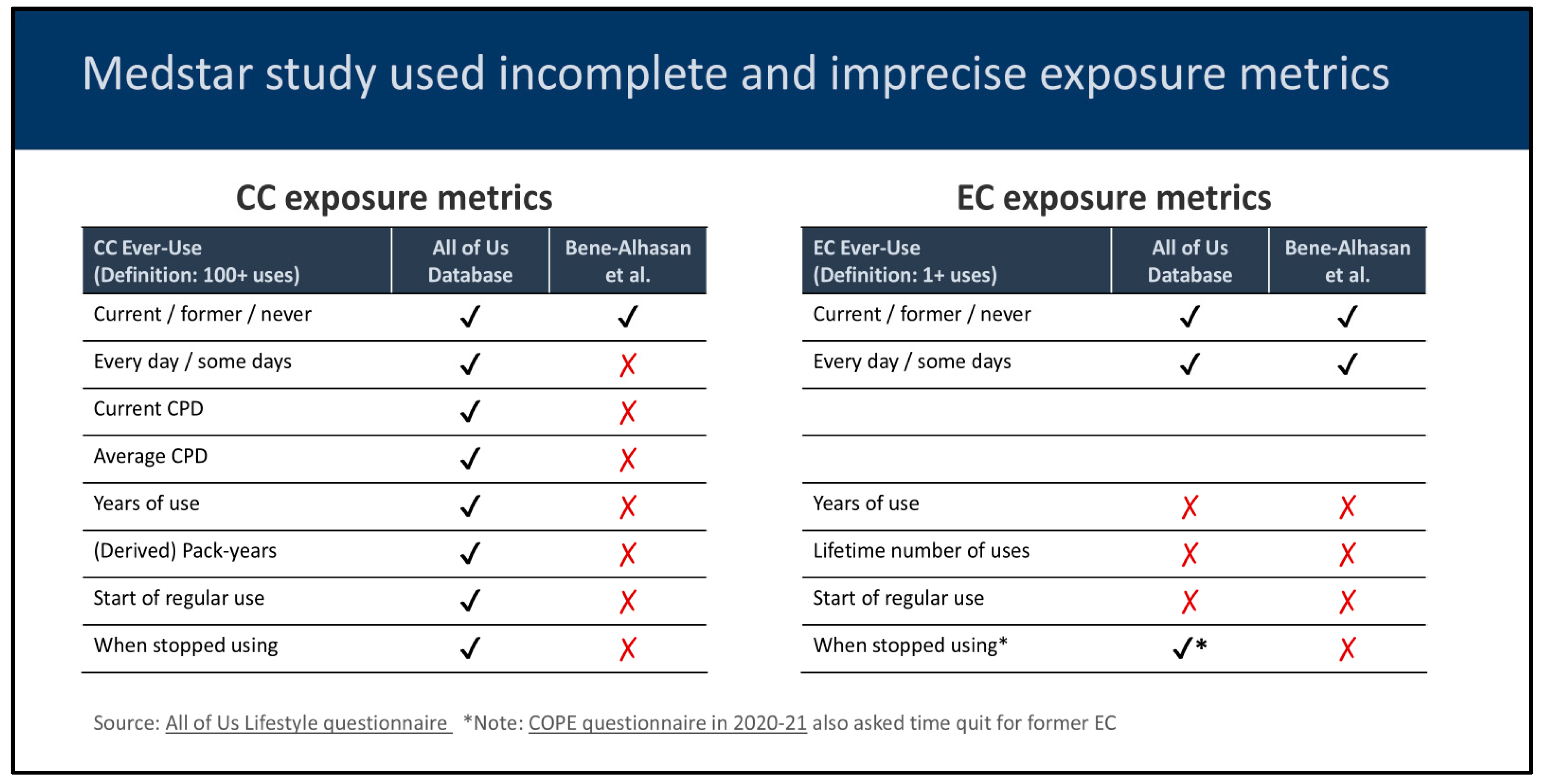 Preprints 161477 g006