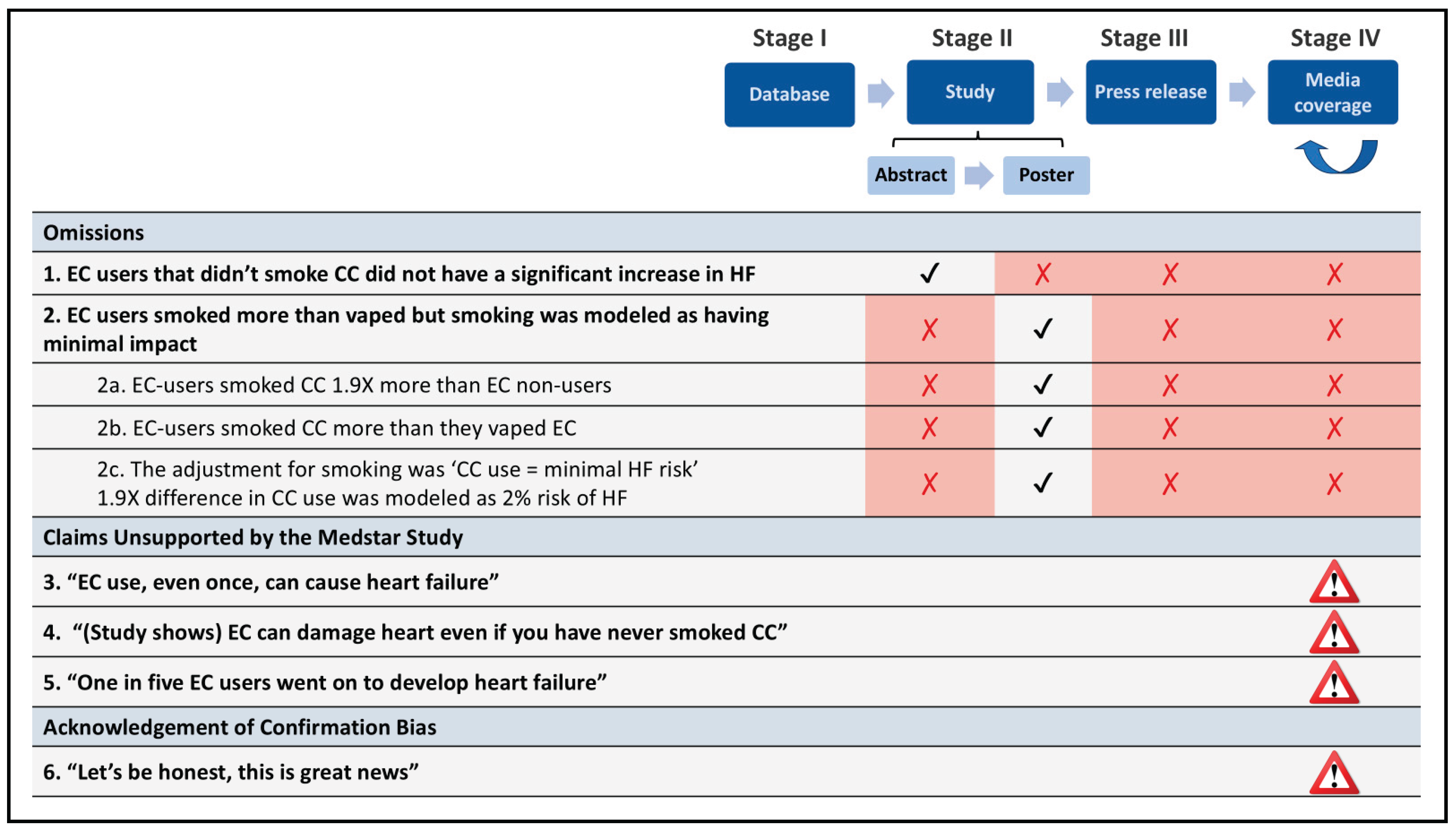 Preprints 161477 g008